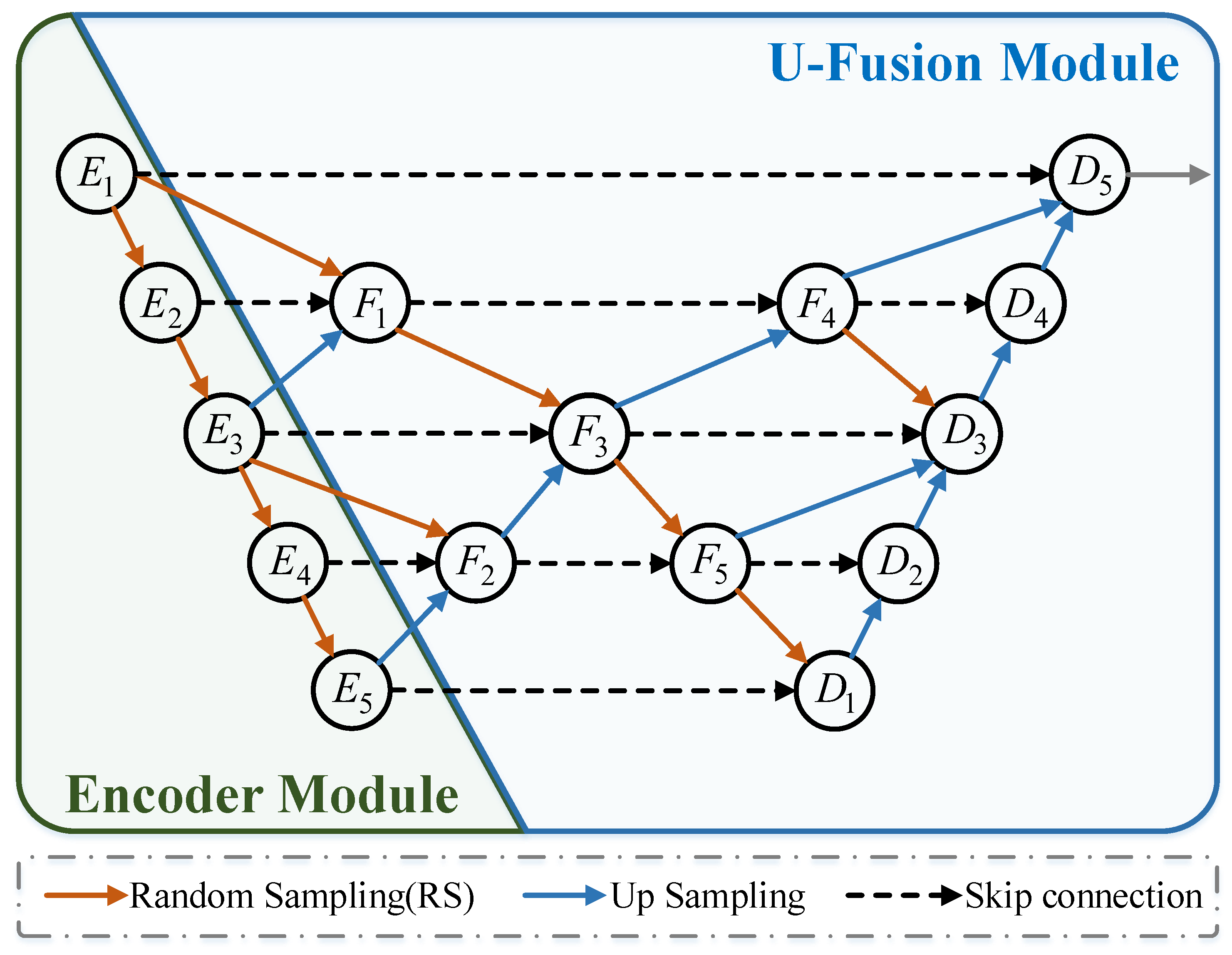 Remotesensing 15 05342 g003