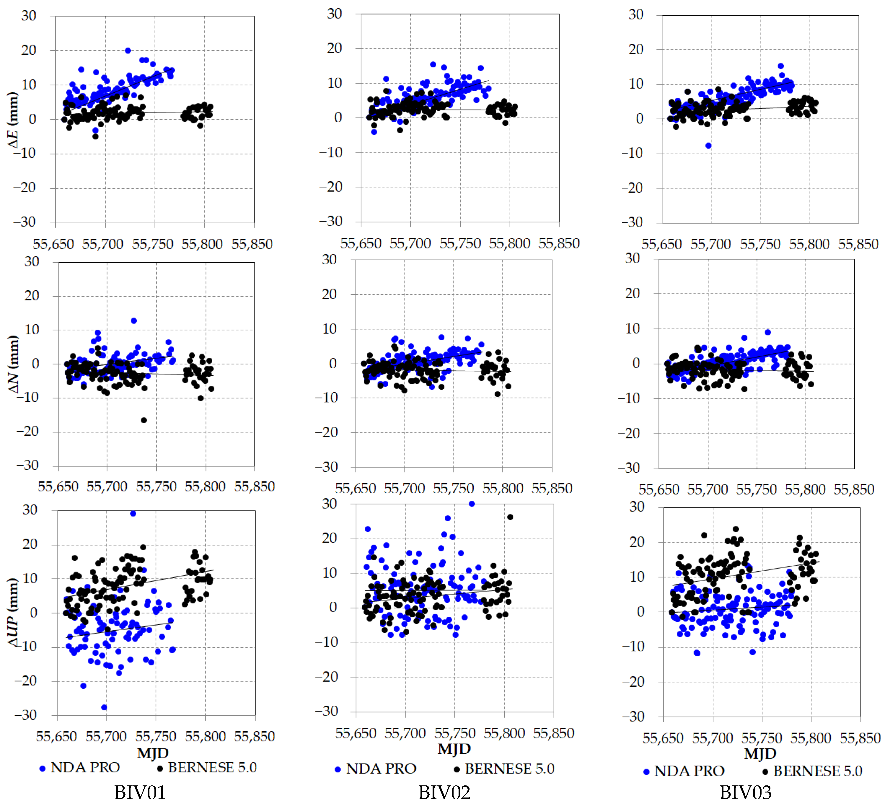 Remotesensing 15 05343 g004