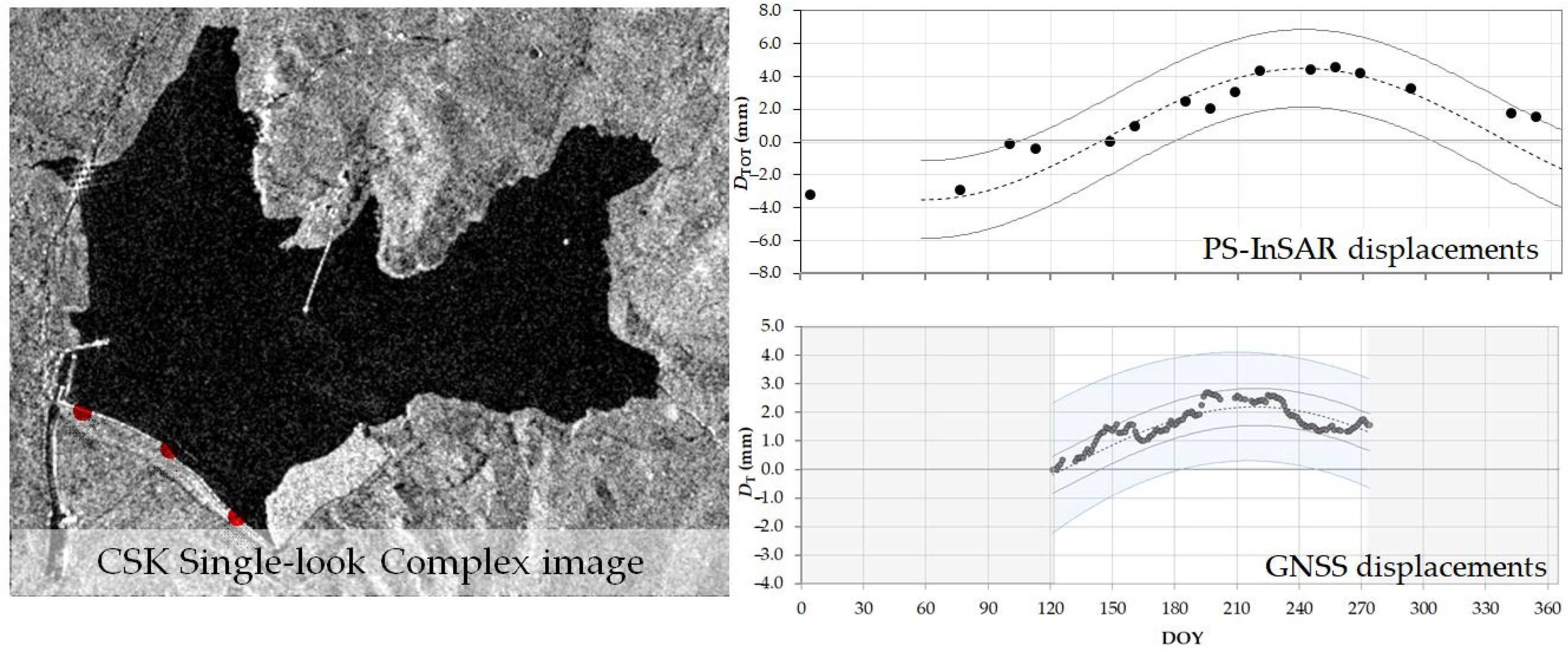 Remotesensing 15 05343 g006