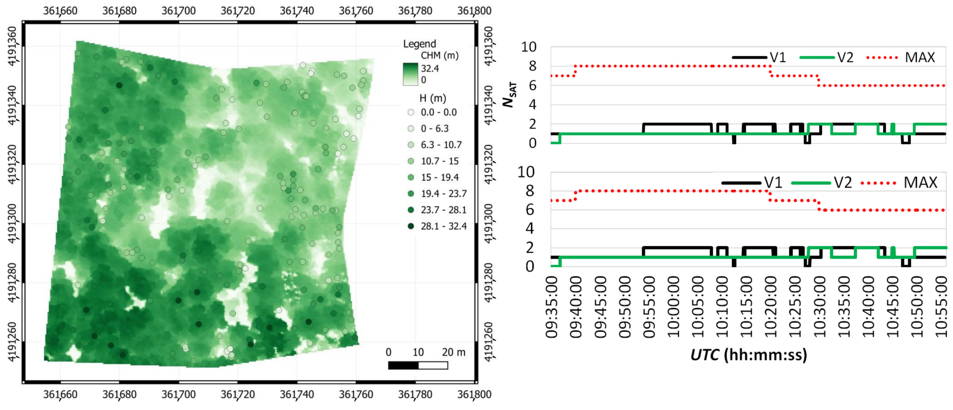 Remotesensing 15 05343 g007