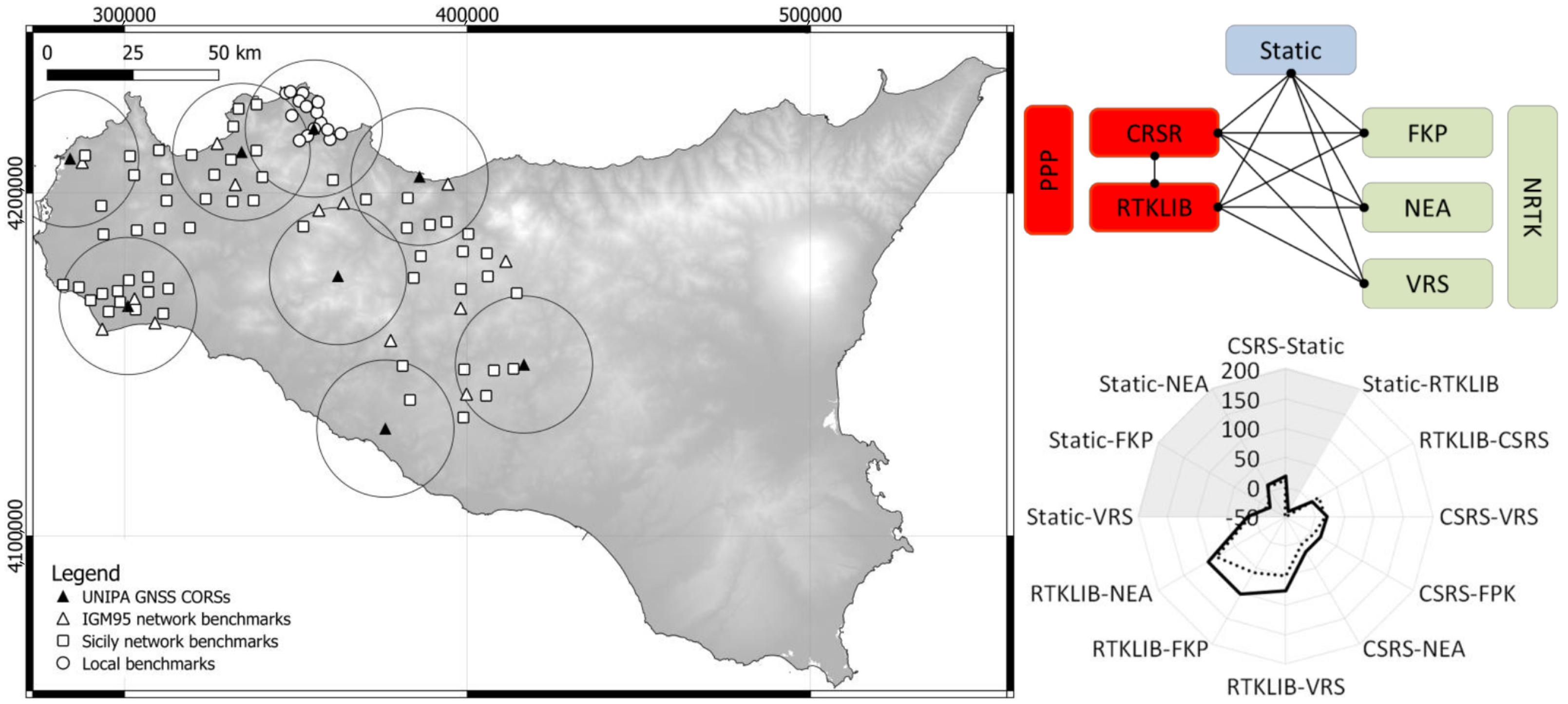 Remotesensing 15 05343 g009