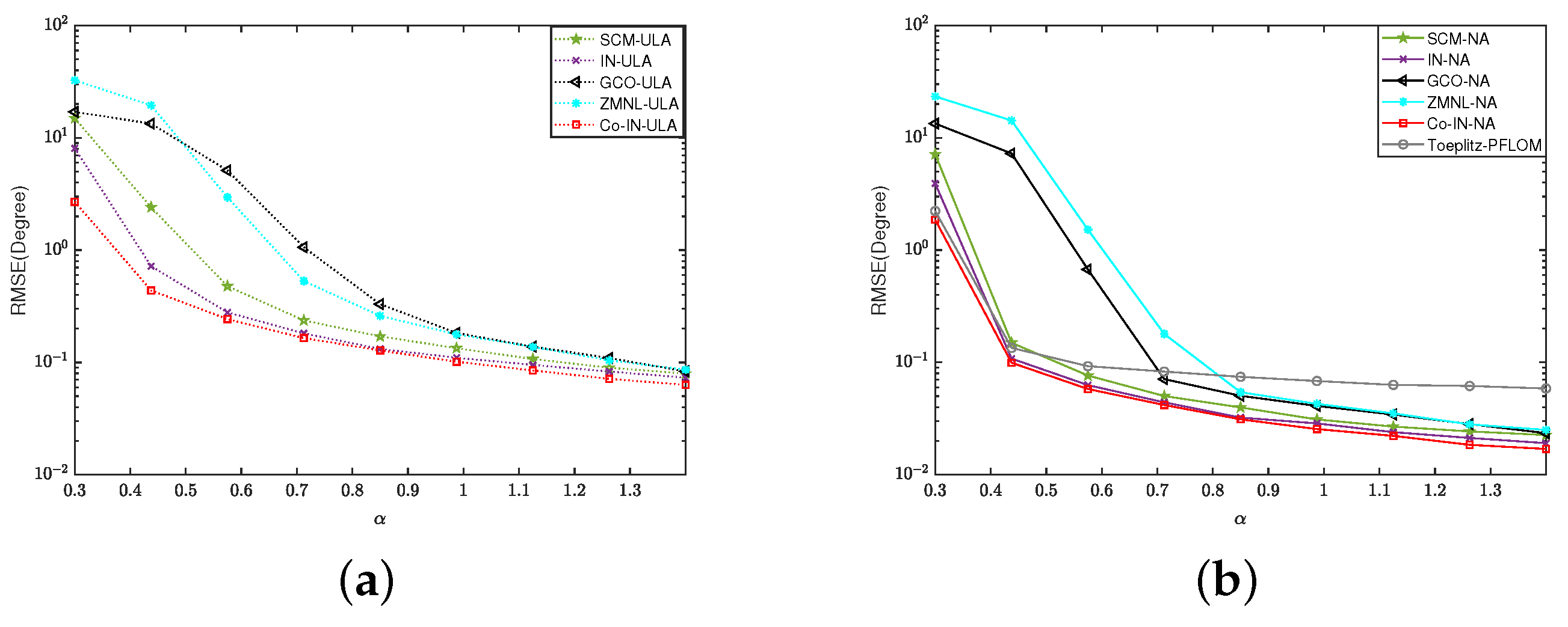 Remotesensing 15 05345 g003