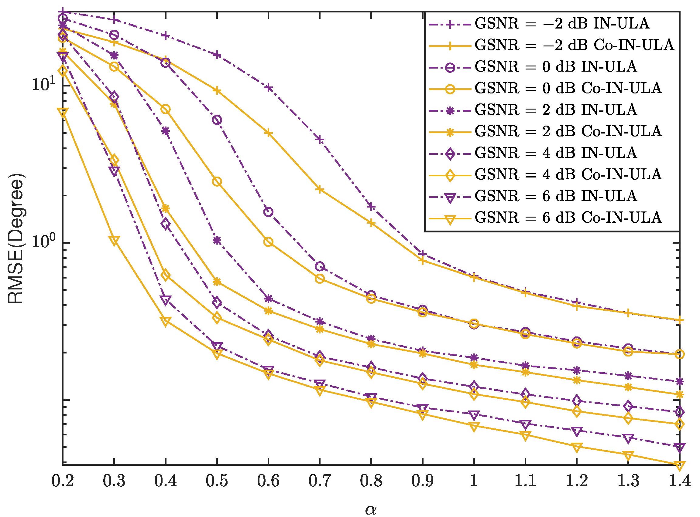 Remotesensing 15 05345 g005