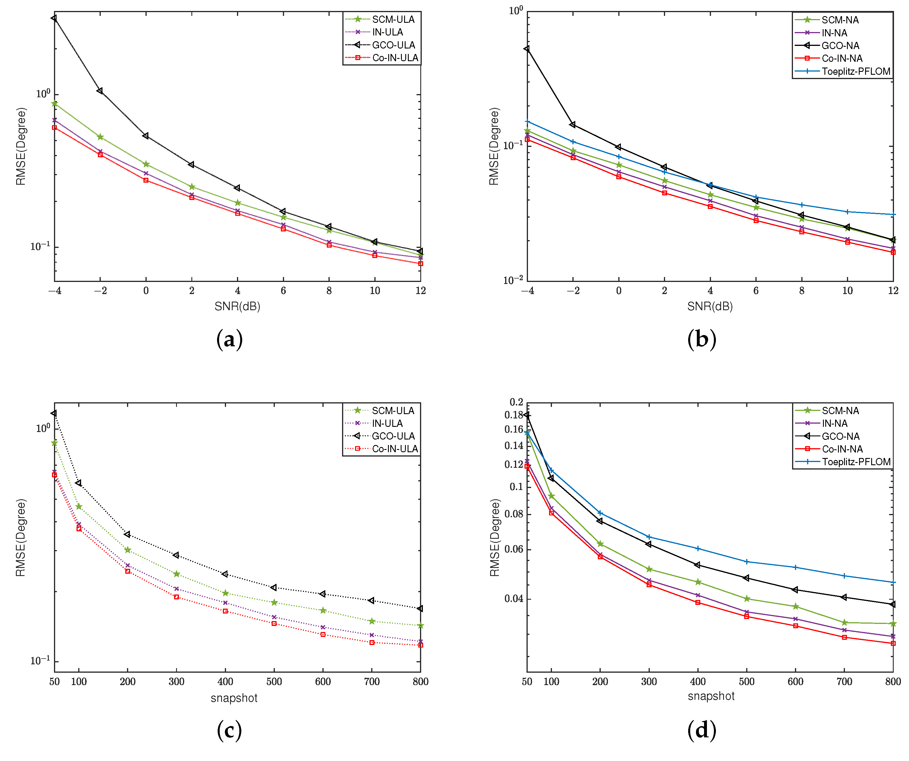 Remotesensing 15 05345 g006