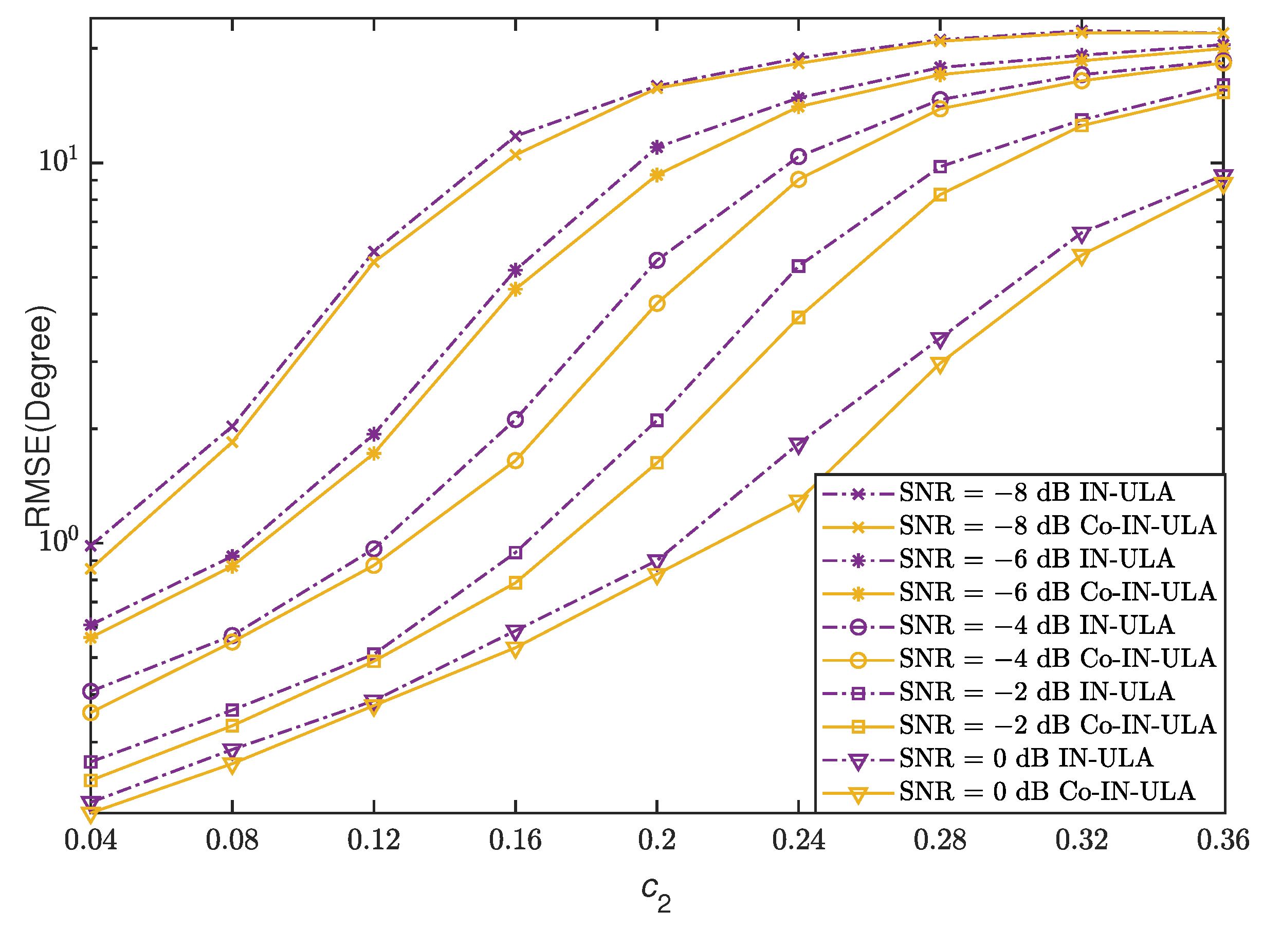 Remotesensing 15 05345 g007