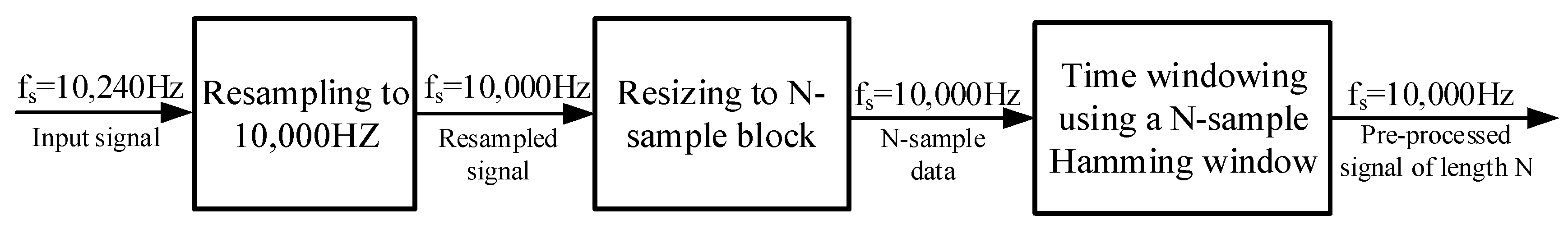 Remotesensing 15 05346 g003