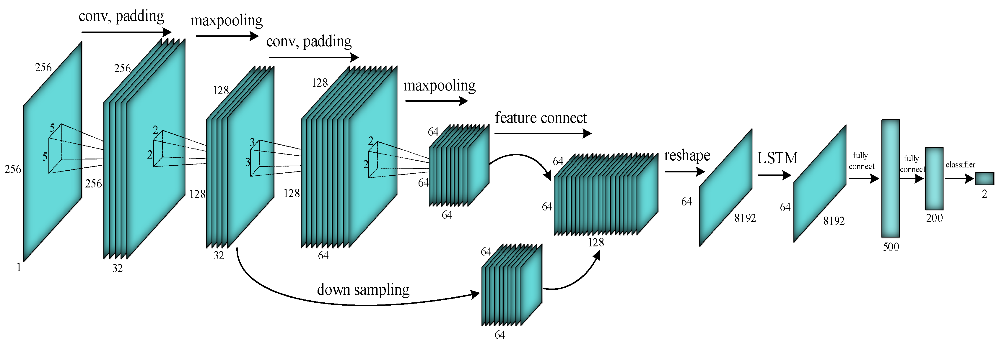 Remotesensing 15 05346 g005