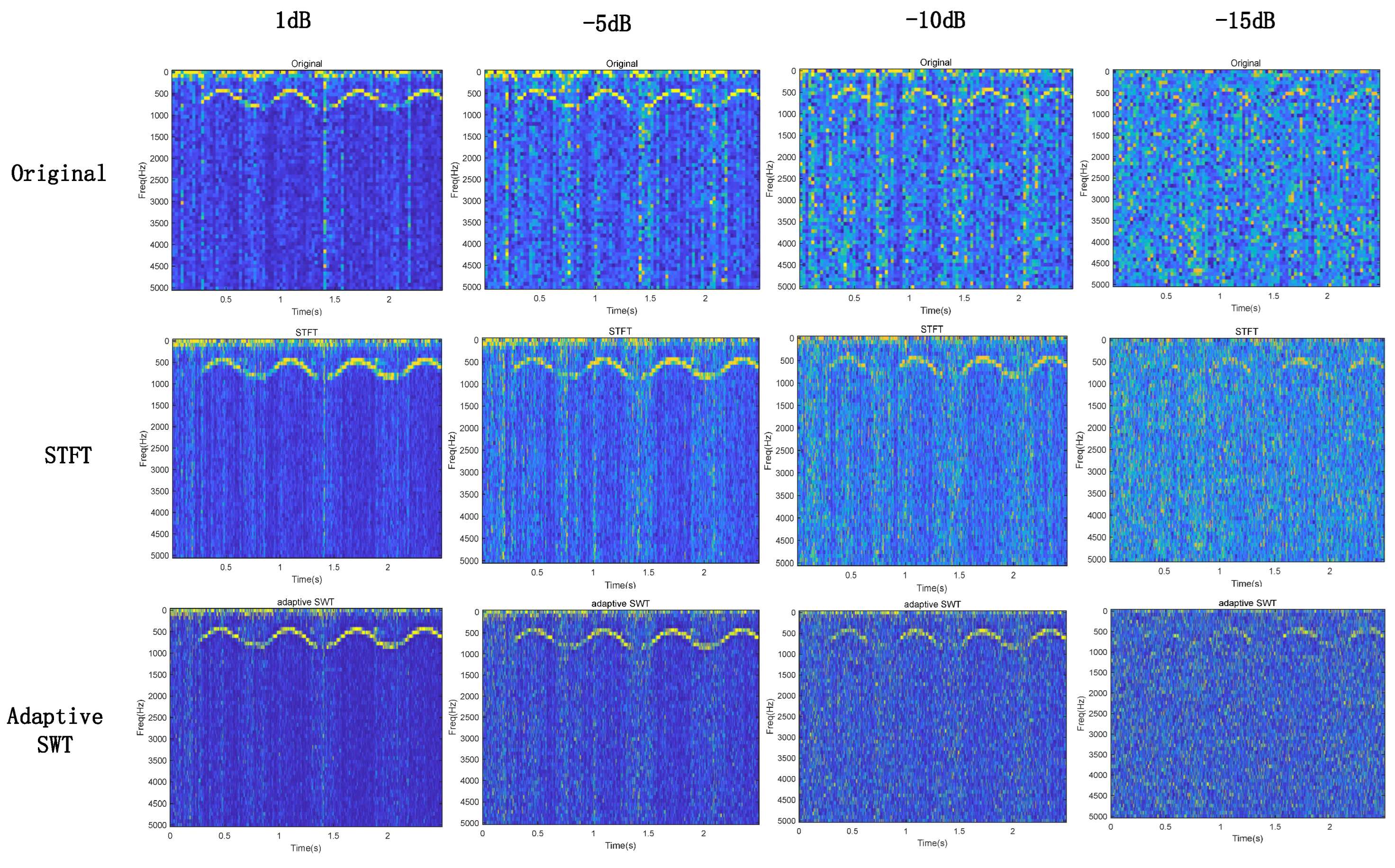 Remotesensing 15 05346 g008