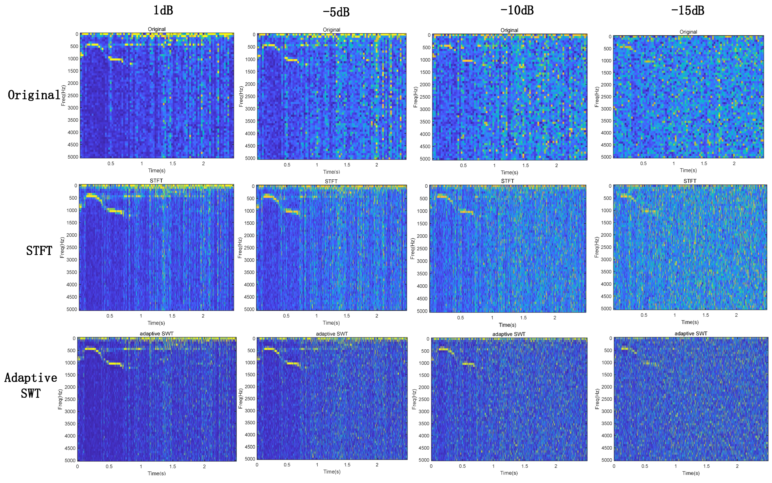 Remotesensing 15 05346 g009