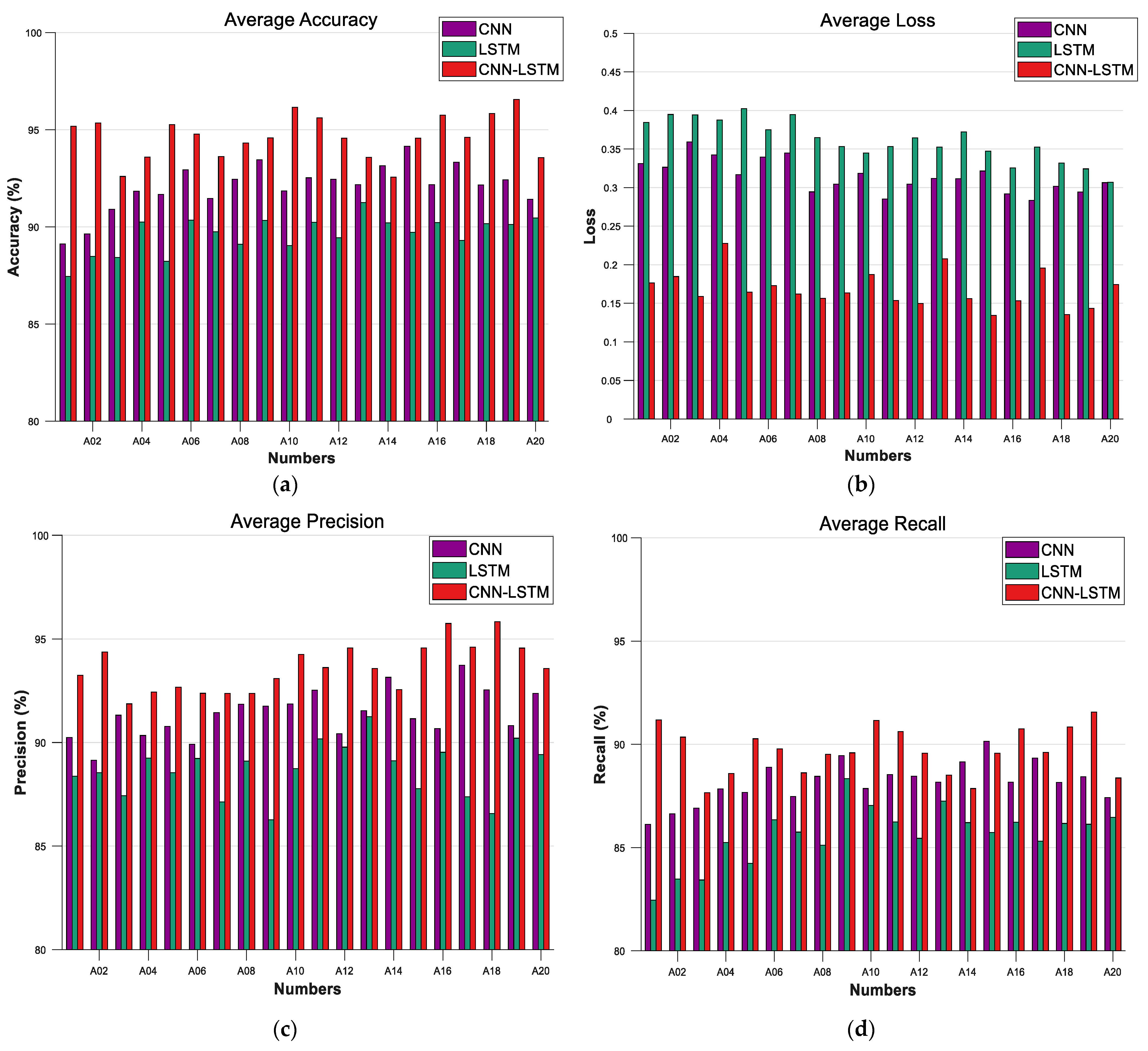 Remotesensing 15 05346 g011