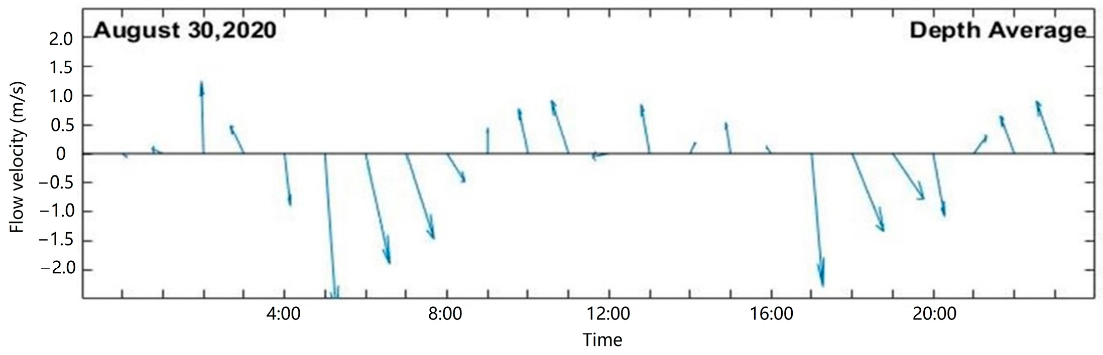 Remotesensing 15 05347 g004 Remotesensing 15 05347 g004