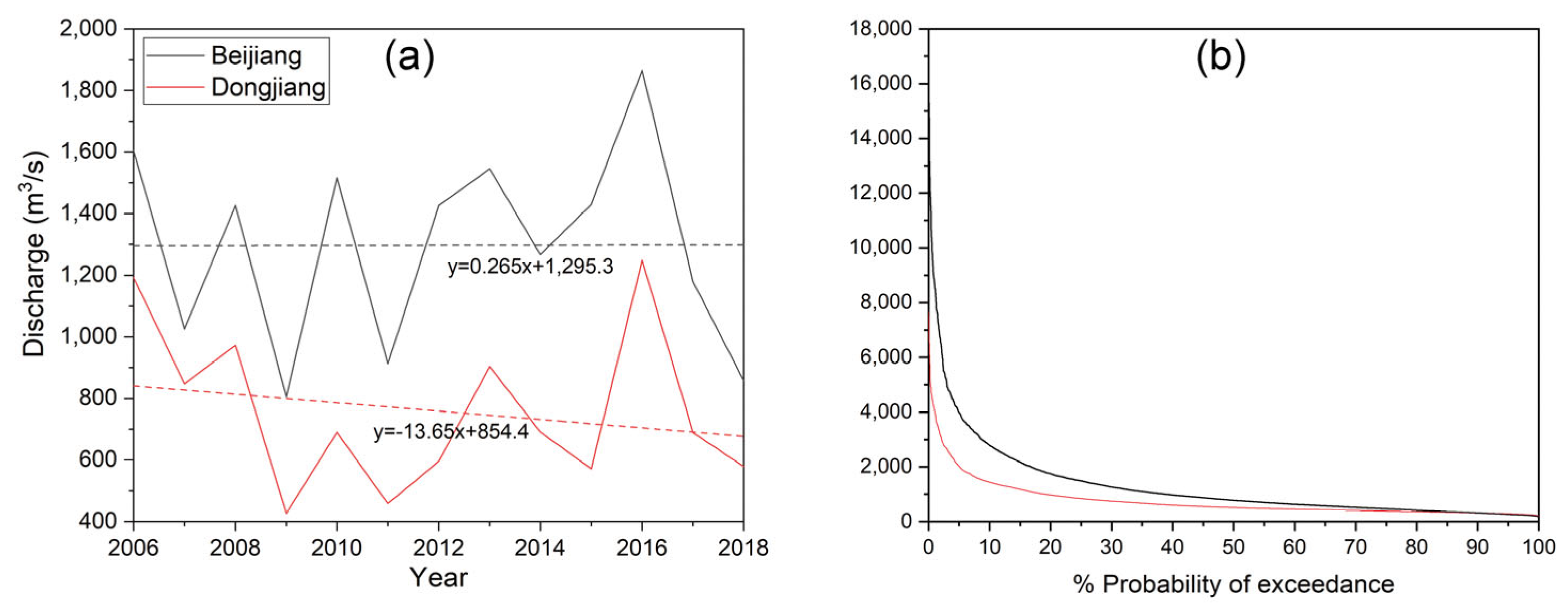 Remotesensing 15 05349 g003