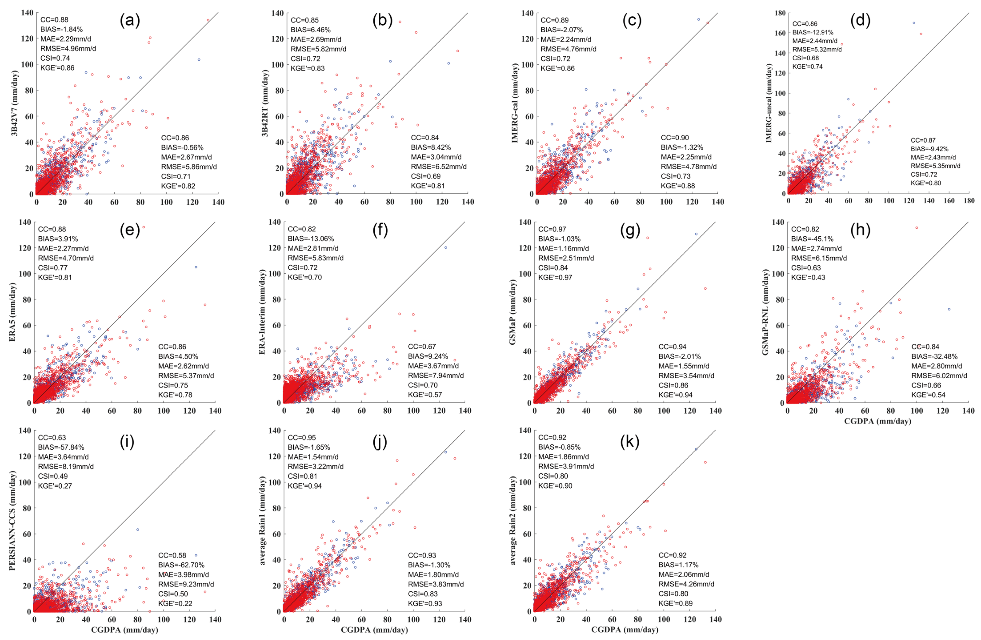 Remotesensing 15 05349 g004
