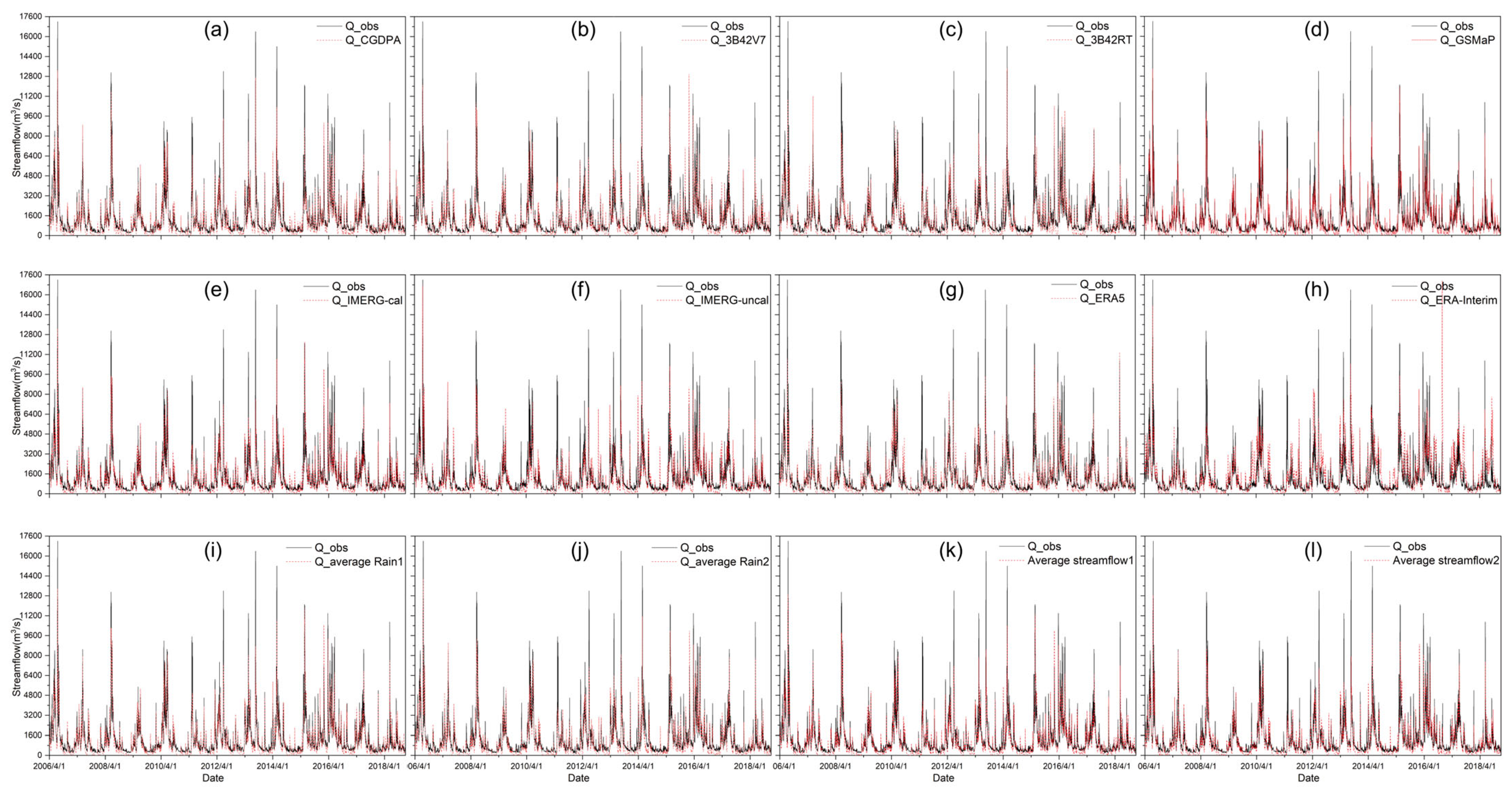 Remotesensing 15 05349 g009