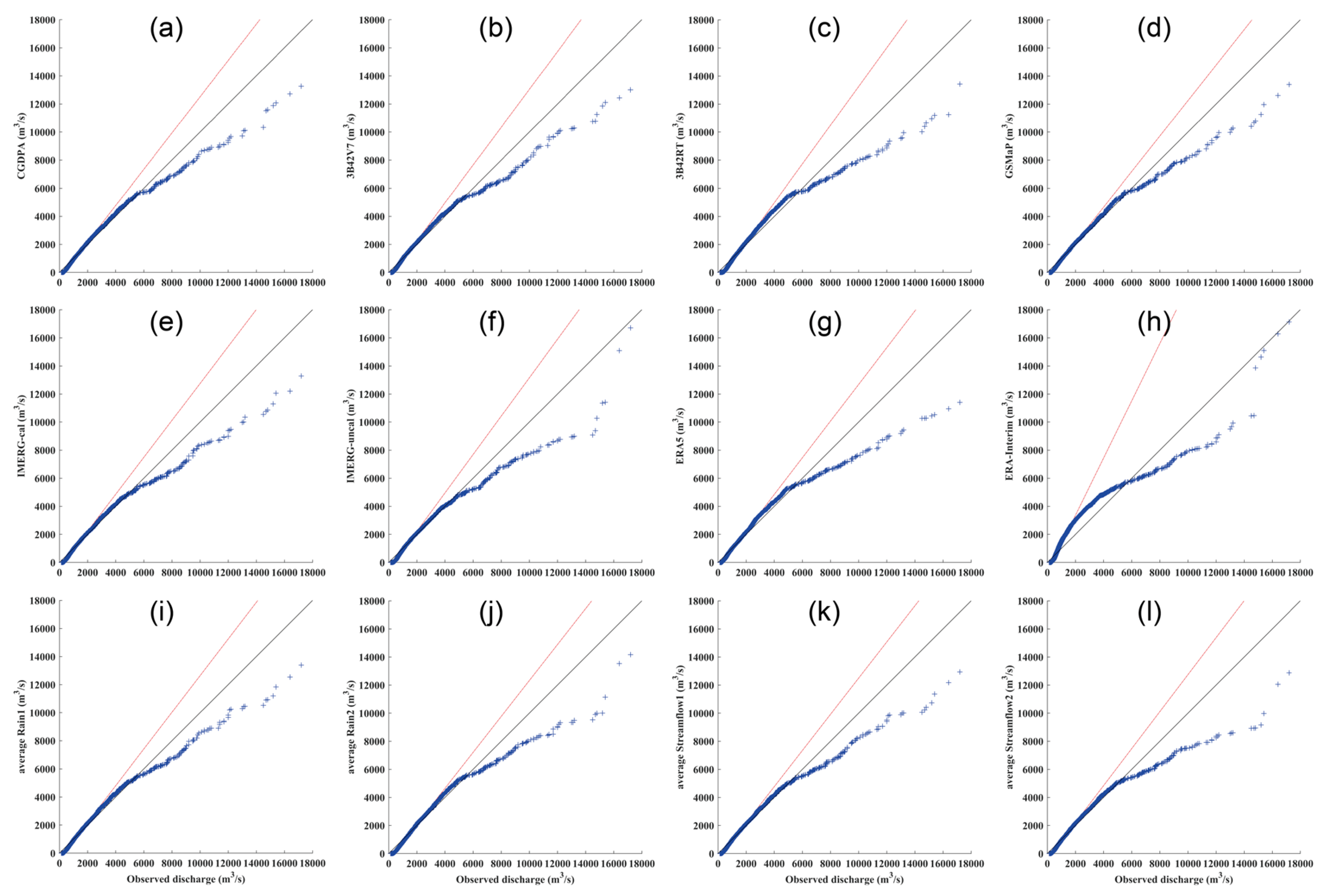 Remotesensing 15 05349 g010