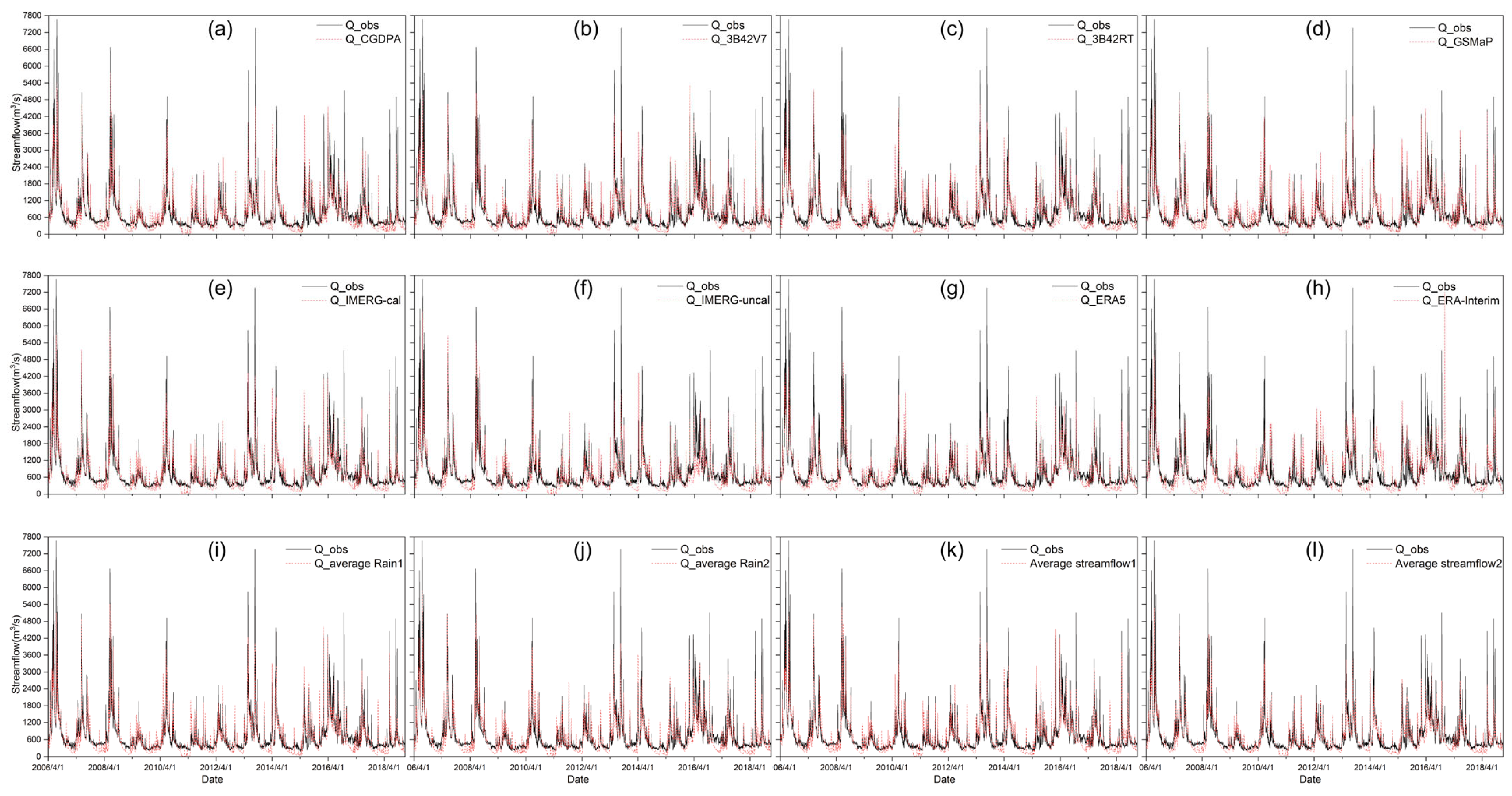 Remotesensing 15 05349 g011