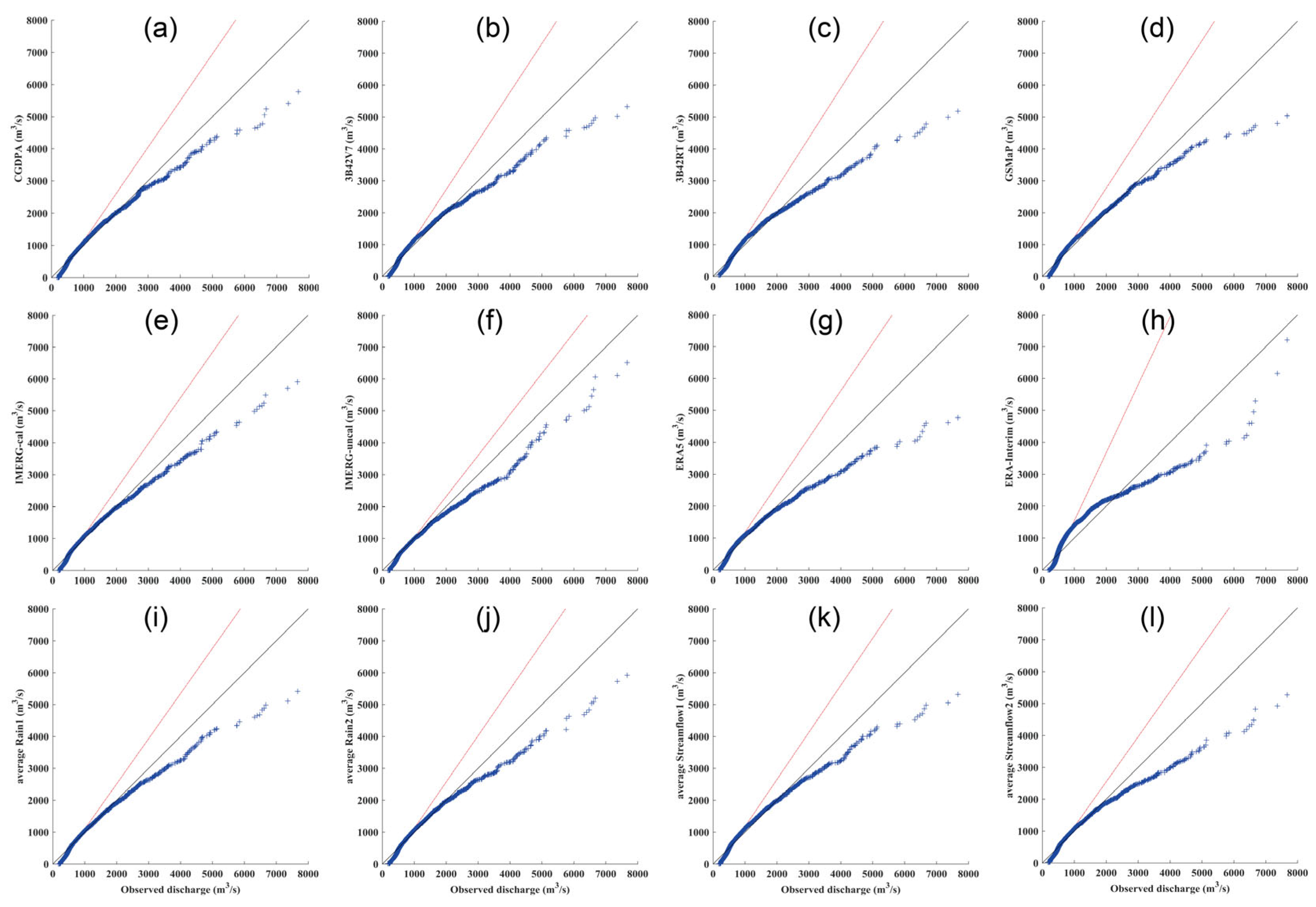 Remotesensing 15 05349 g012