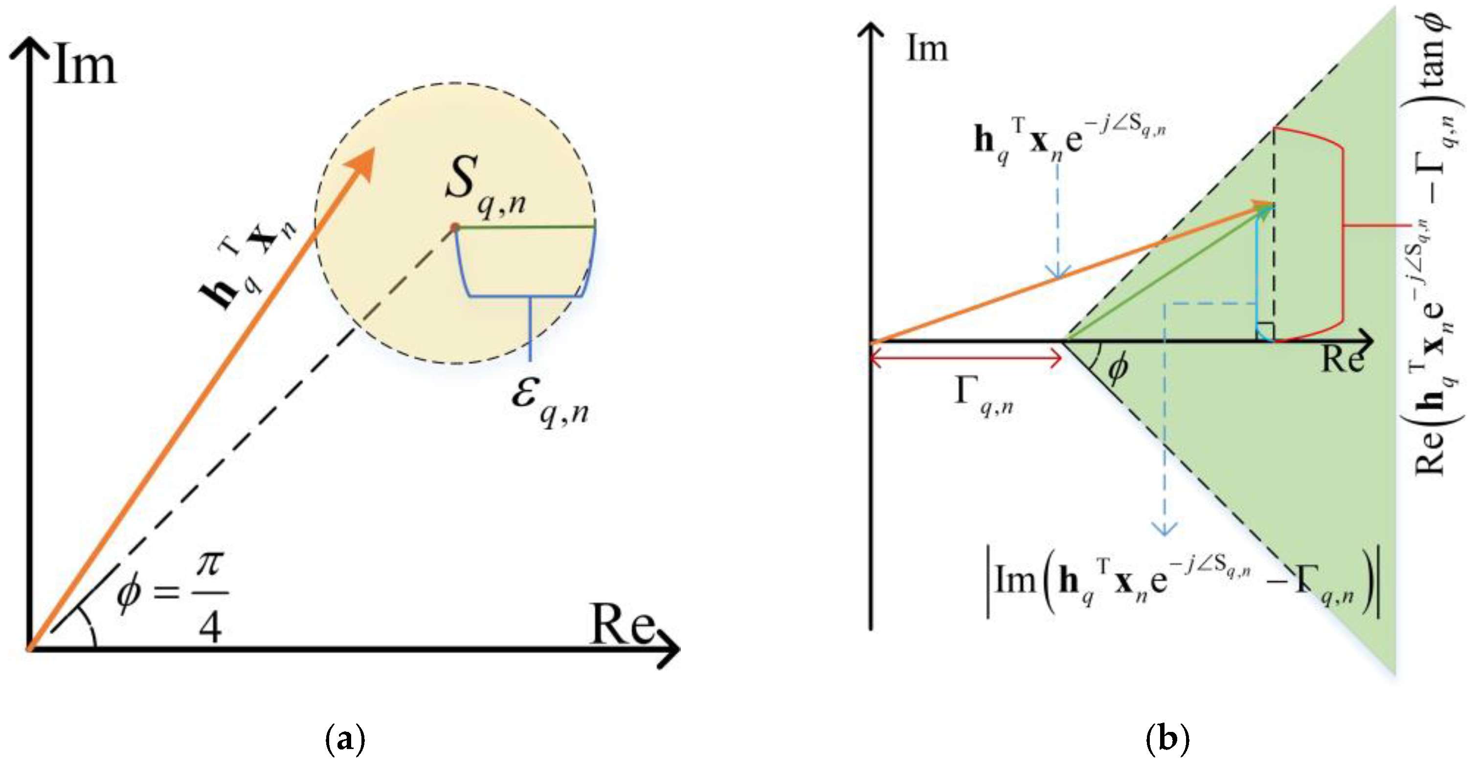 Remotesensing 15 05350 g002