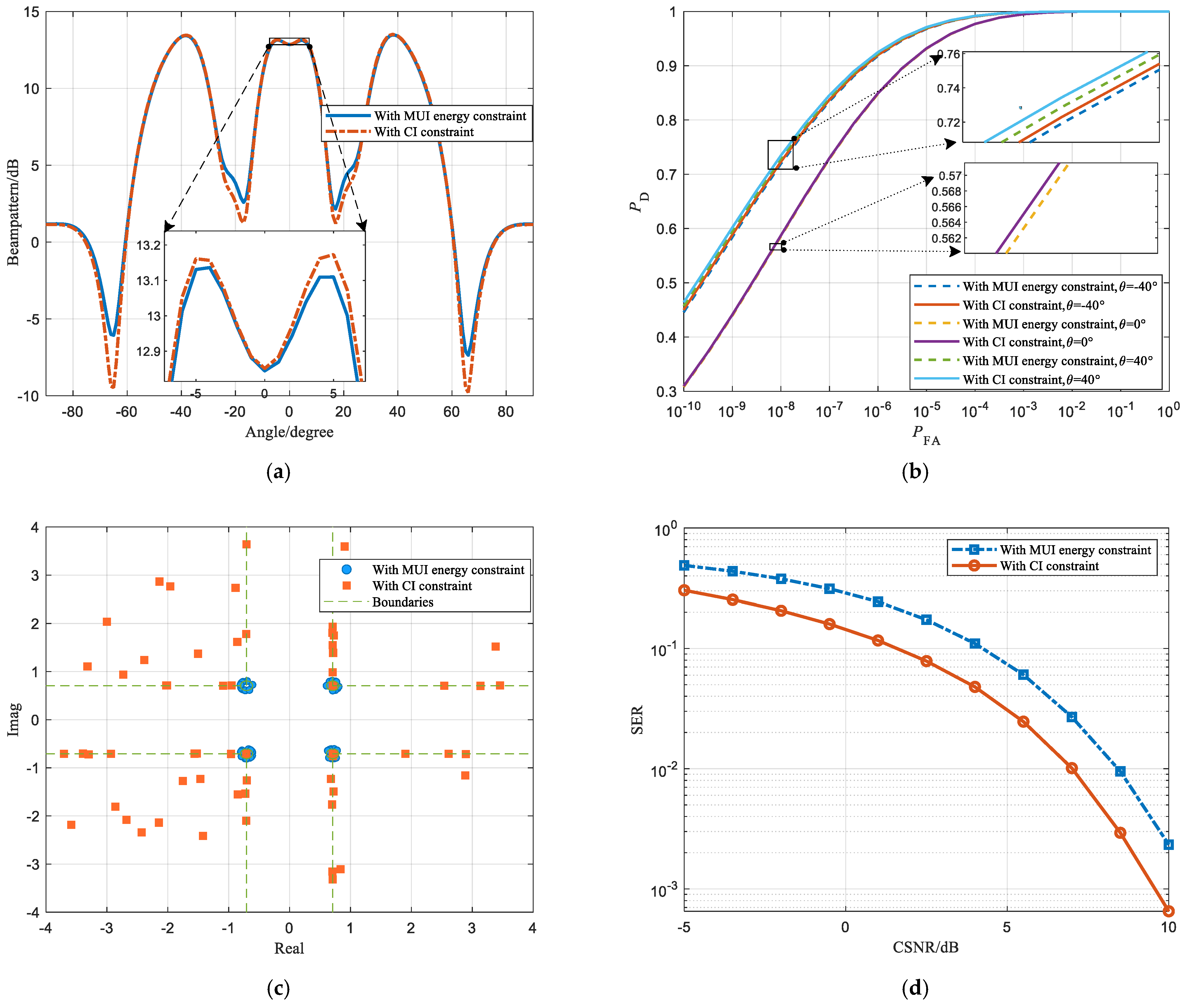 Remotesensing 15 05350 g009