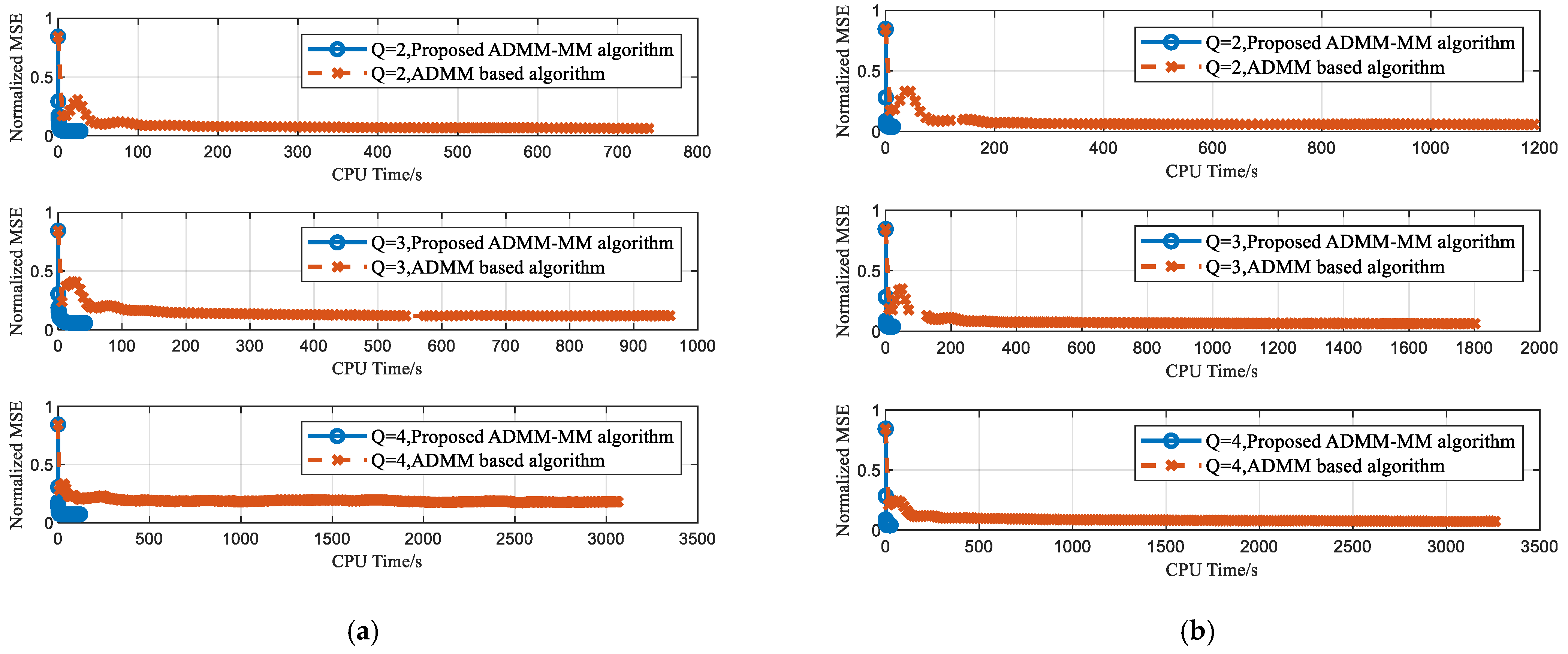 Remotesensing 15 05350 g010