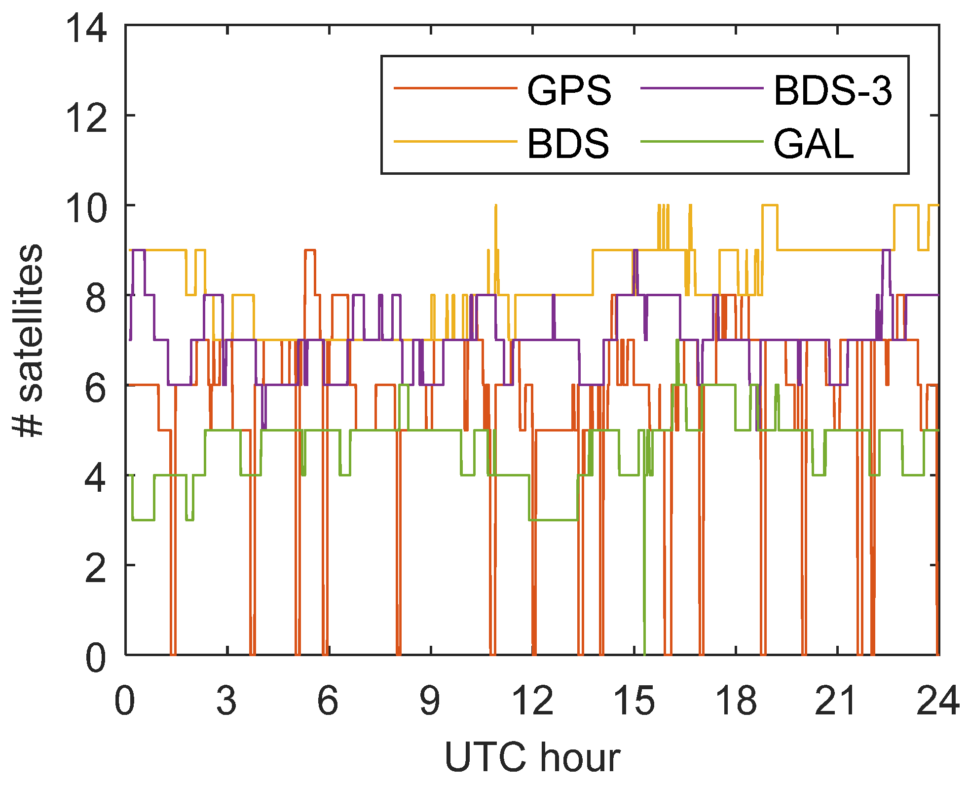 Remotesensing 15 05353 g010