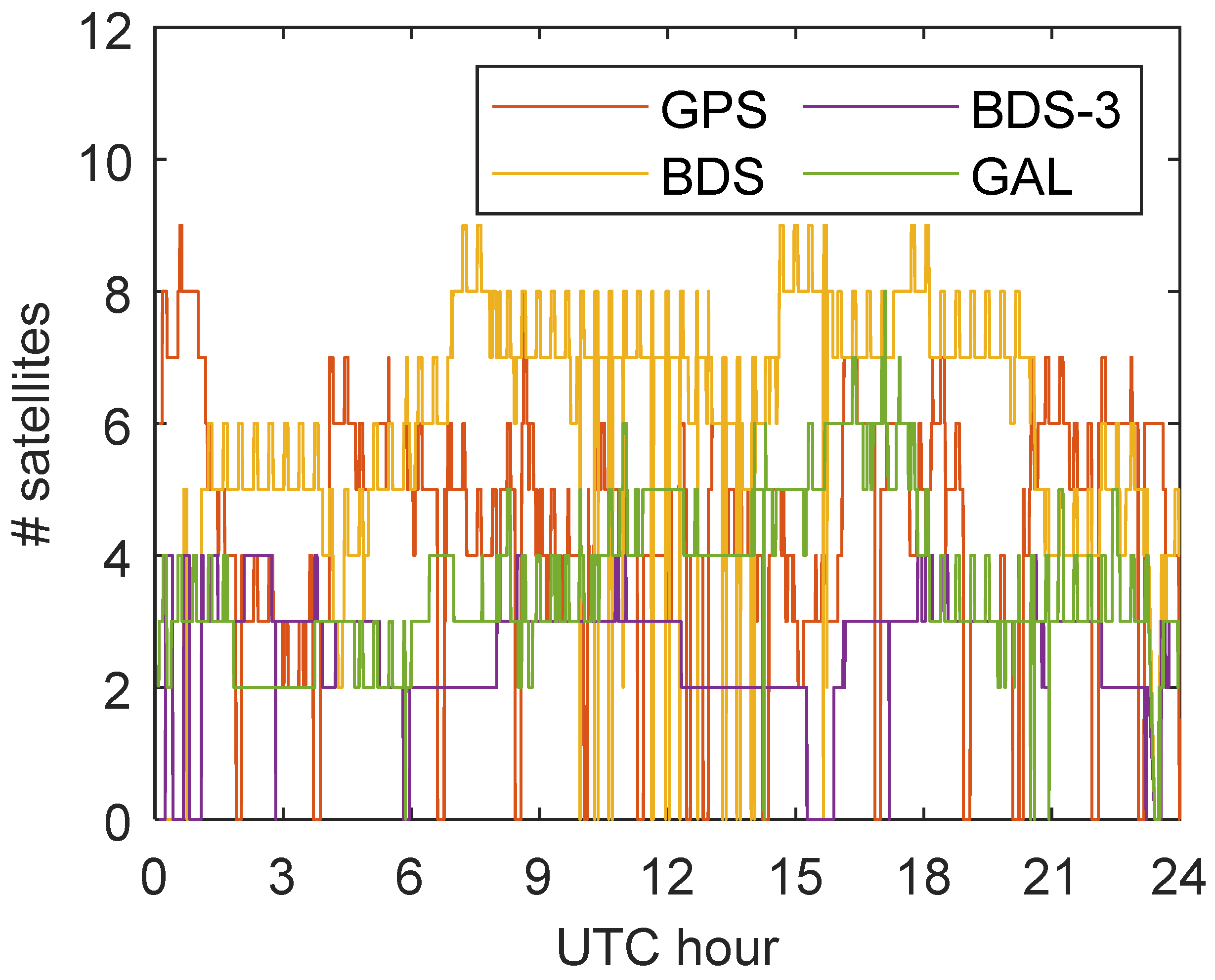 Remotesensing 15 05353 g016