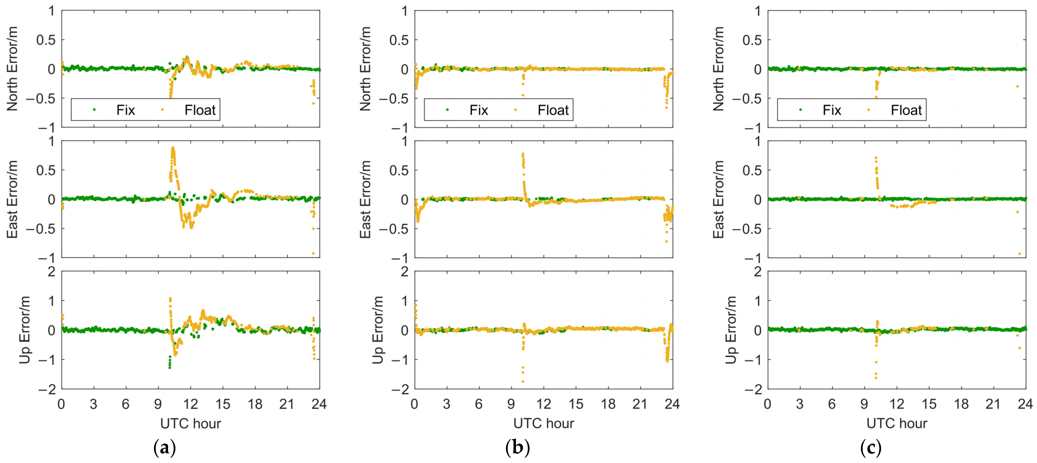 Remotesensing 15 05353 g017