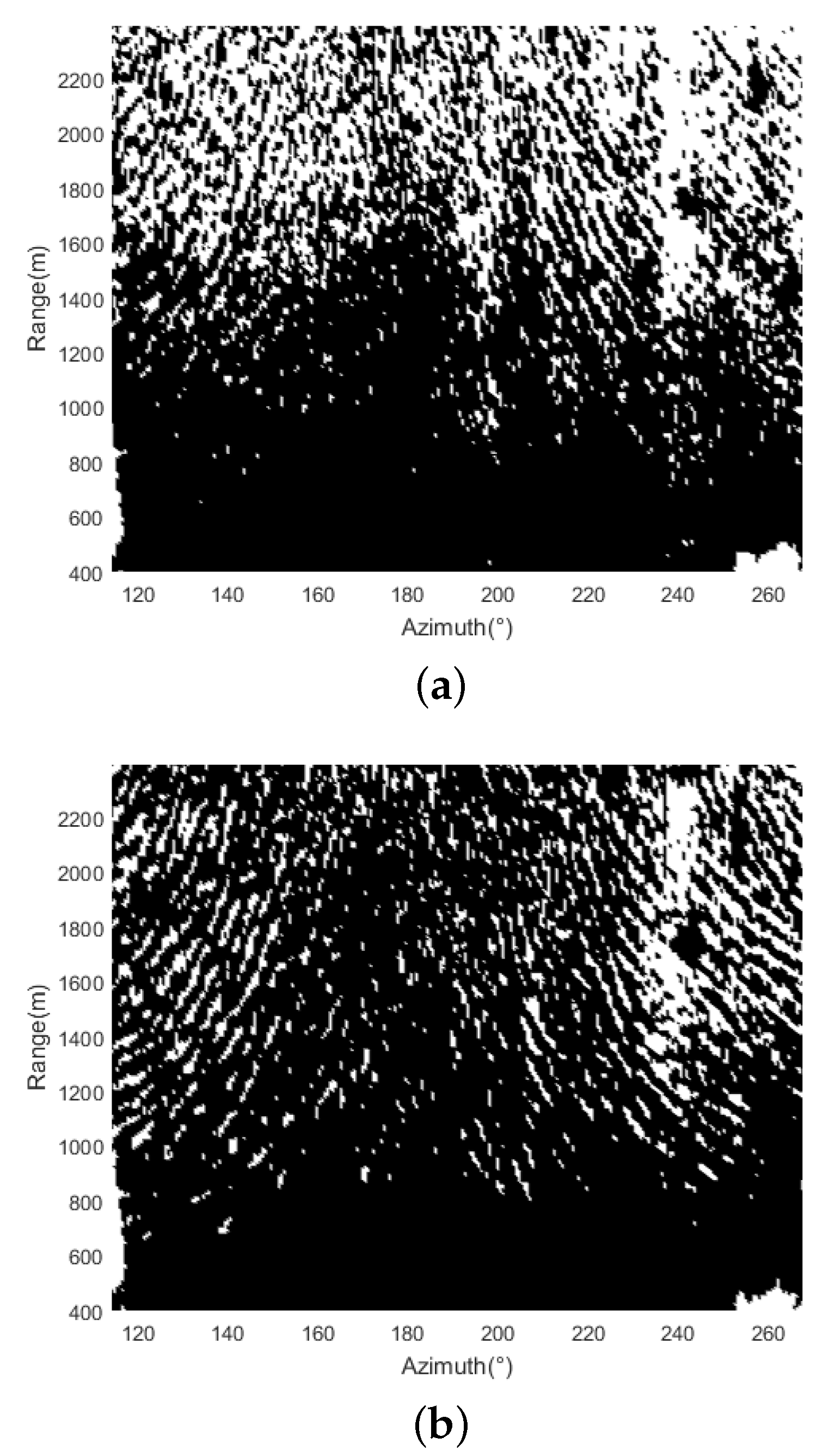 Remotesensing 15 05355 g007