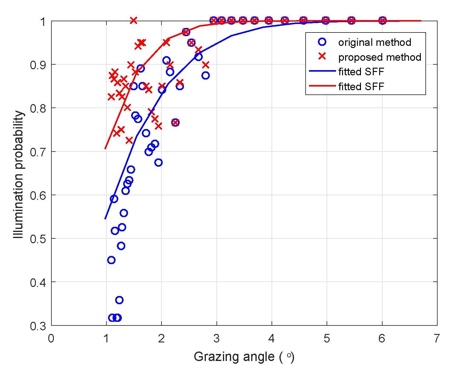 Remotesensing 15 05355 g008