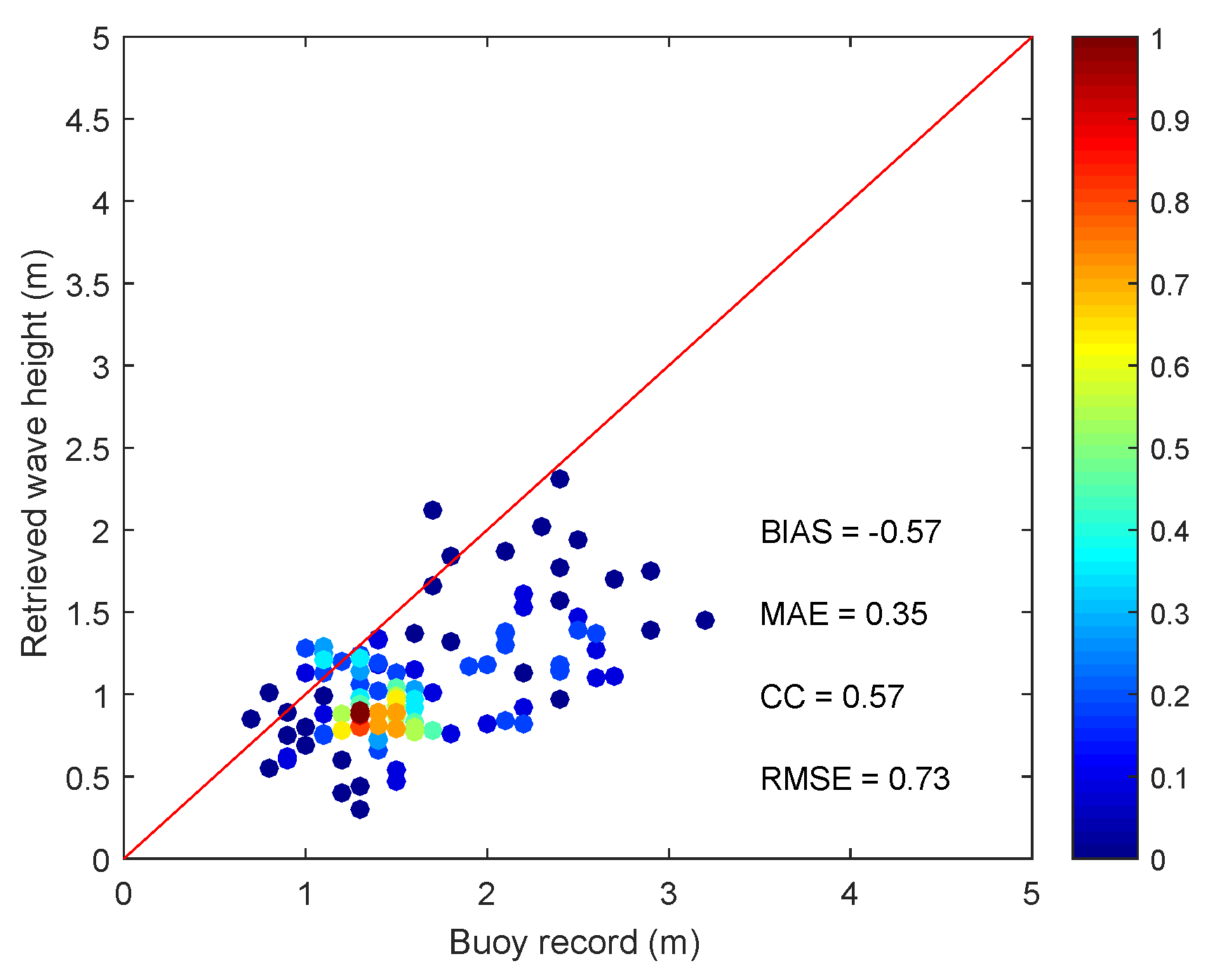 Remotesensing 15 05355 g013