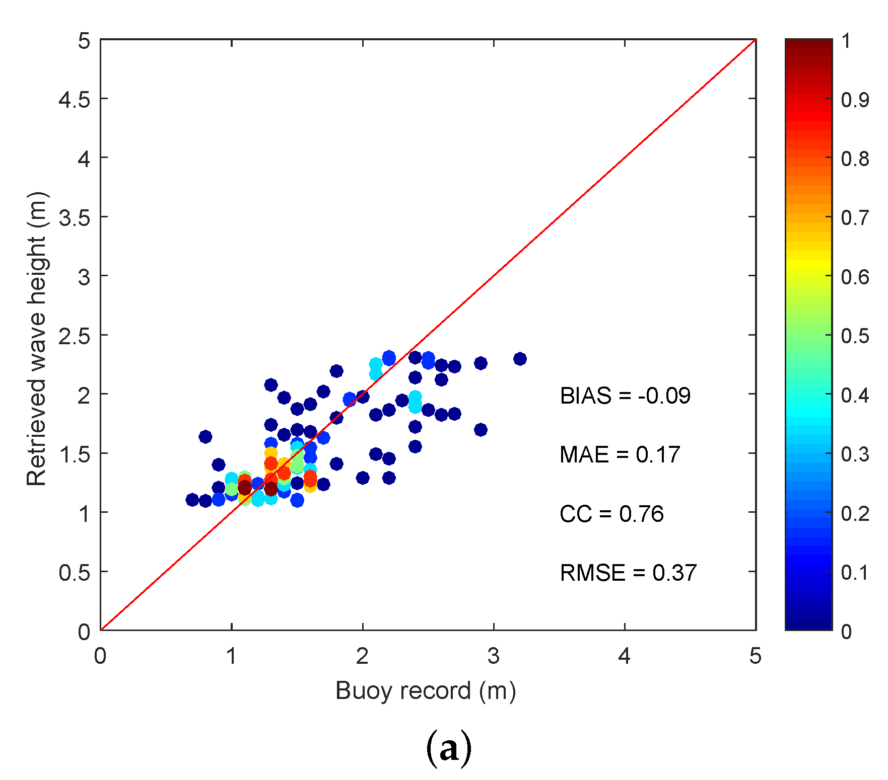 Remotesensing 15 05355 g015a