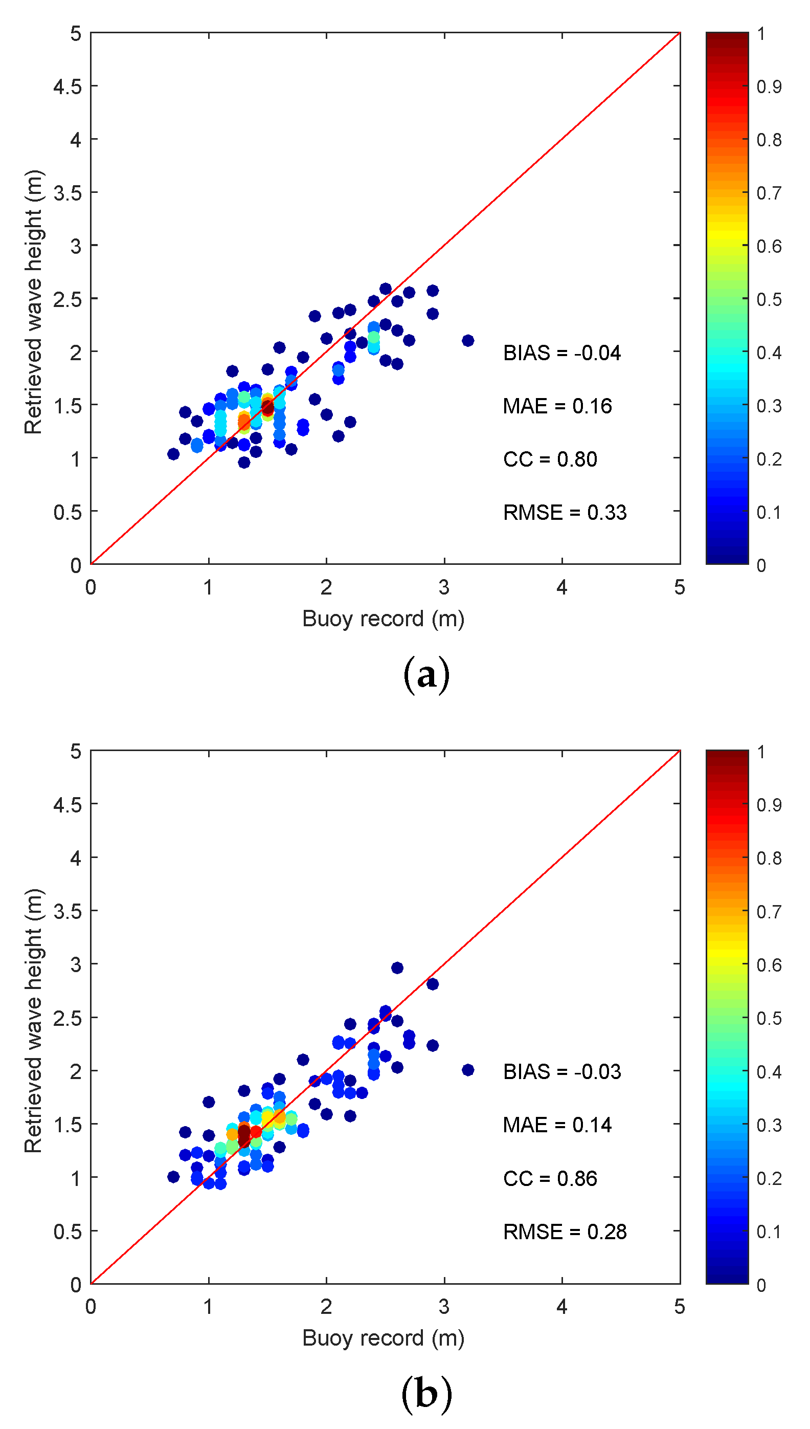 Remotesensing 15 05355 g016