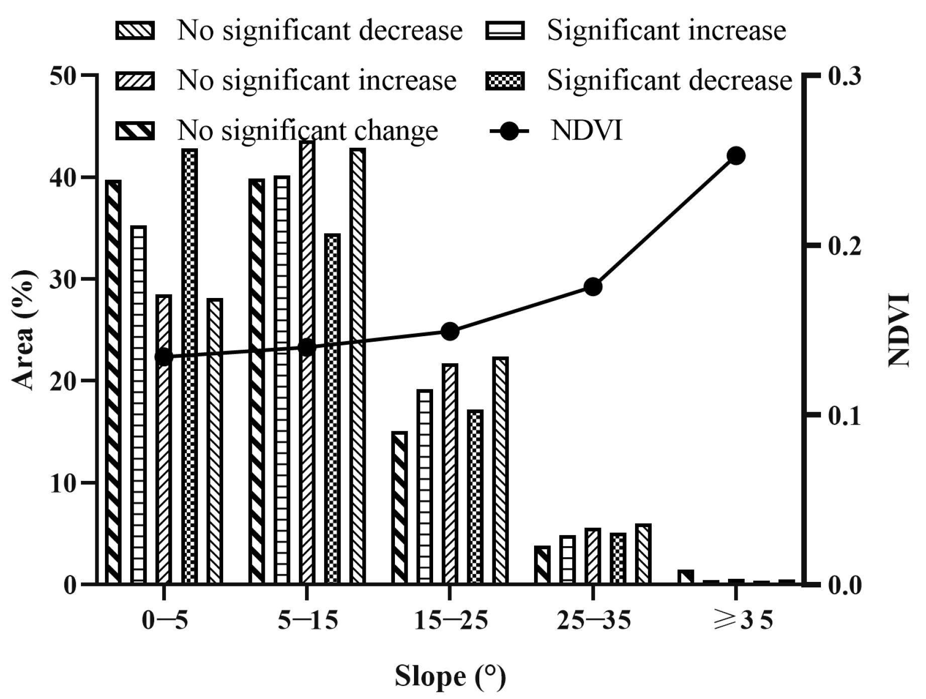 Remotesensing 15 05356 g006