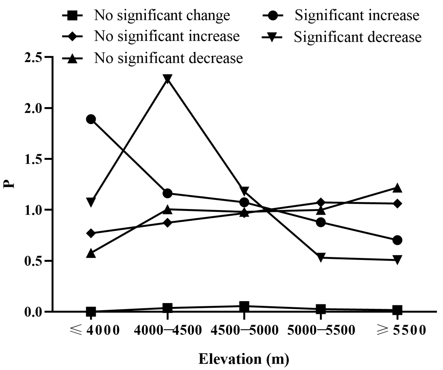 Remotesensing 15 05356 g008