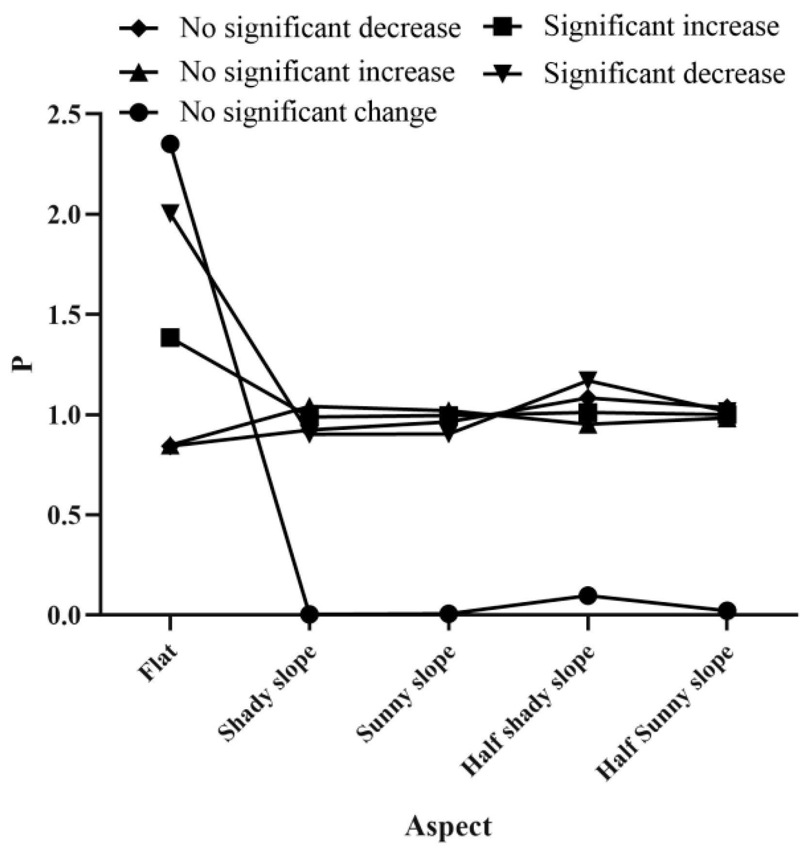 Remotesensing 15 05356 g010