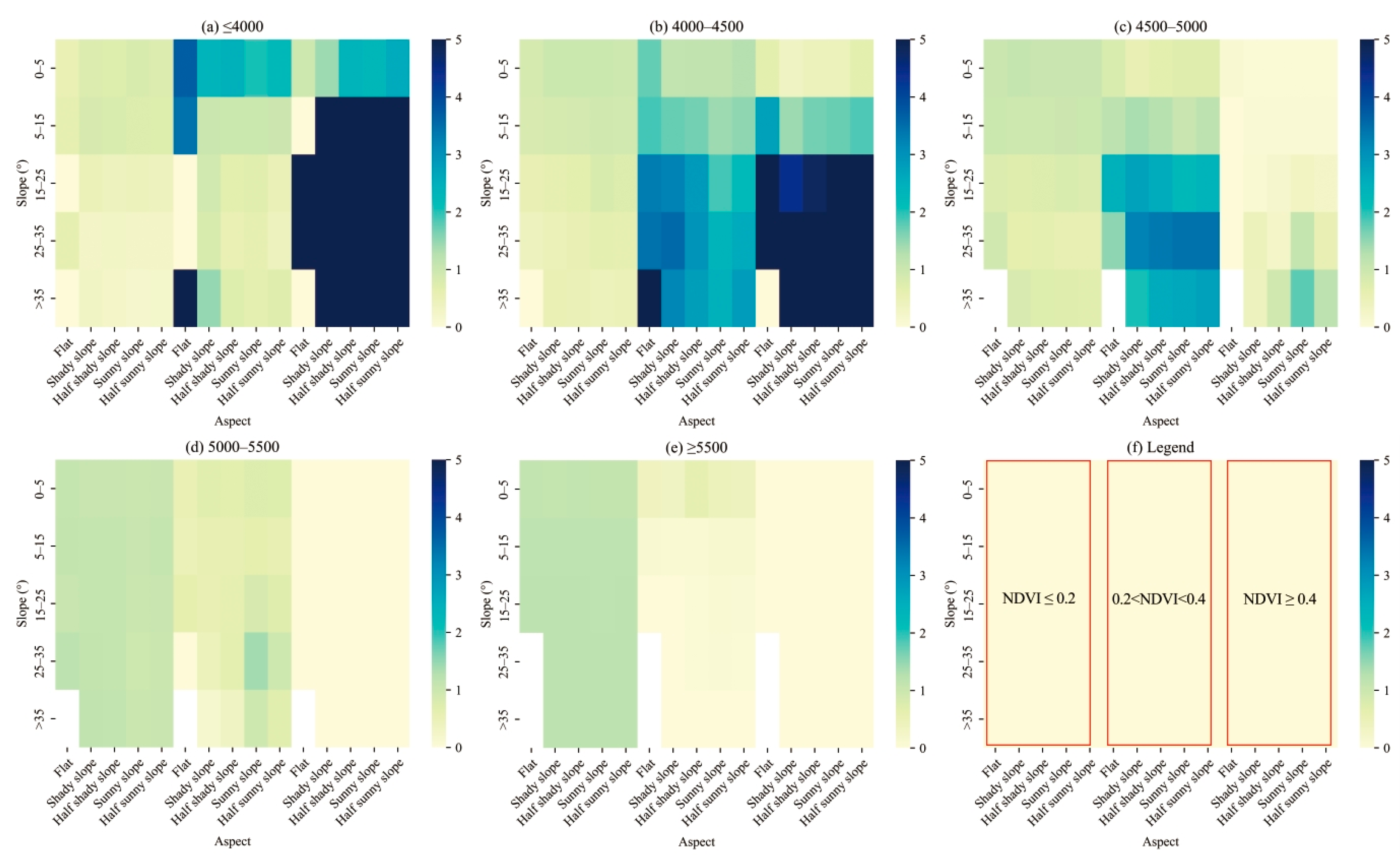 Remotesensing 15 05356 g011