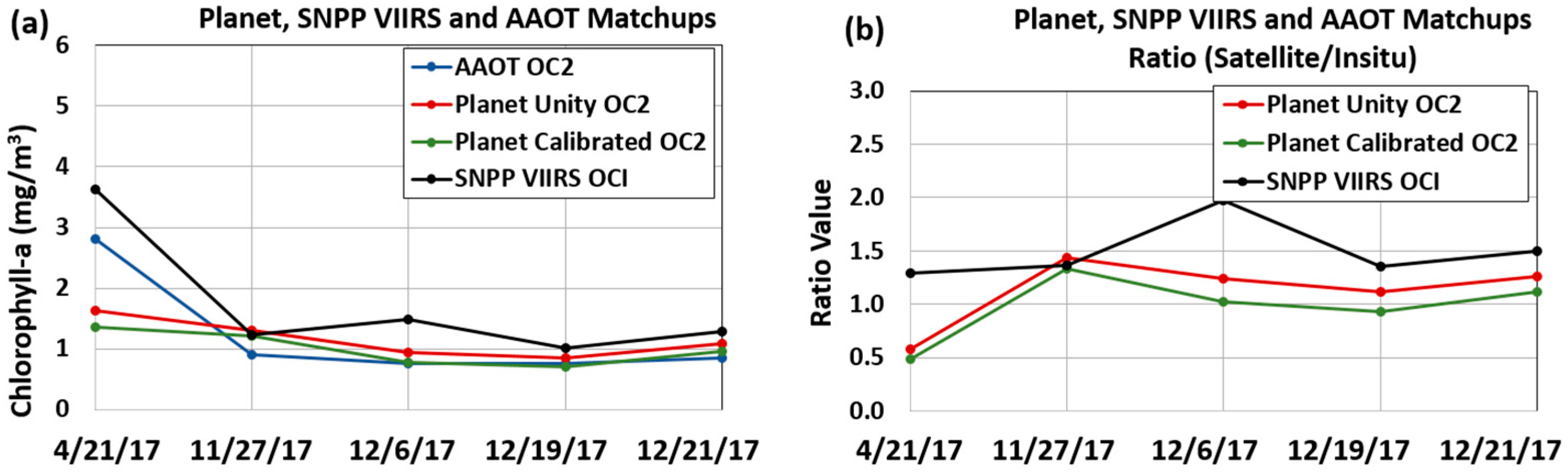 Remotesensing 15 05359 g004