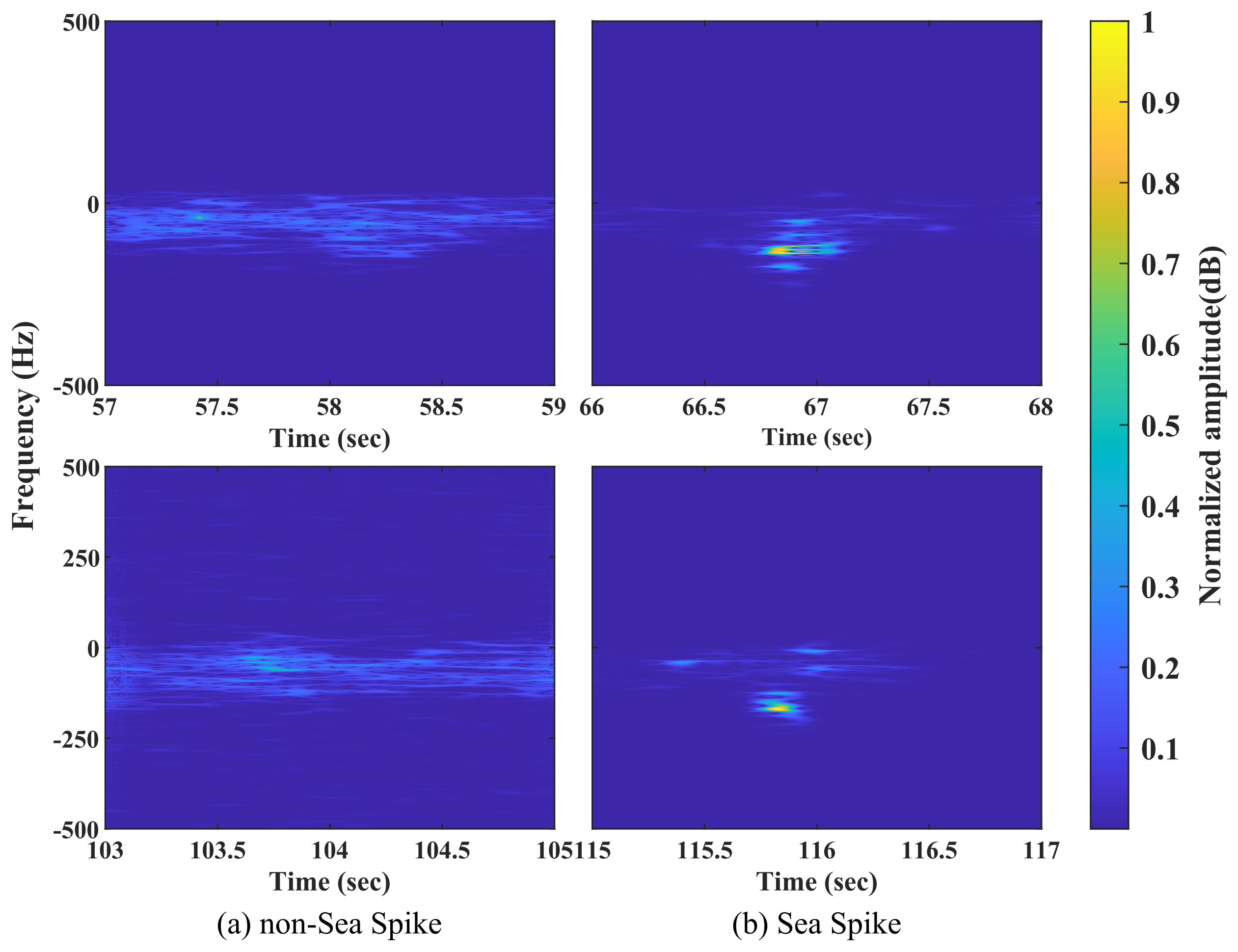 Remotesensing 15 05360 g004 Remotesensing 15 05360 g004
