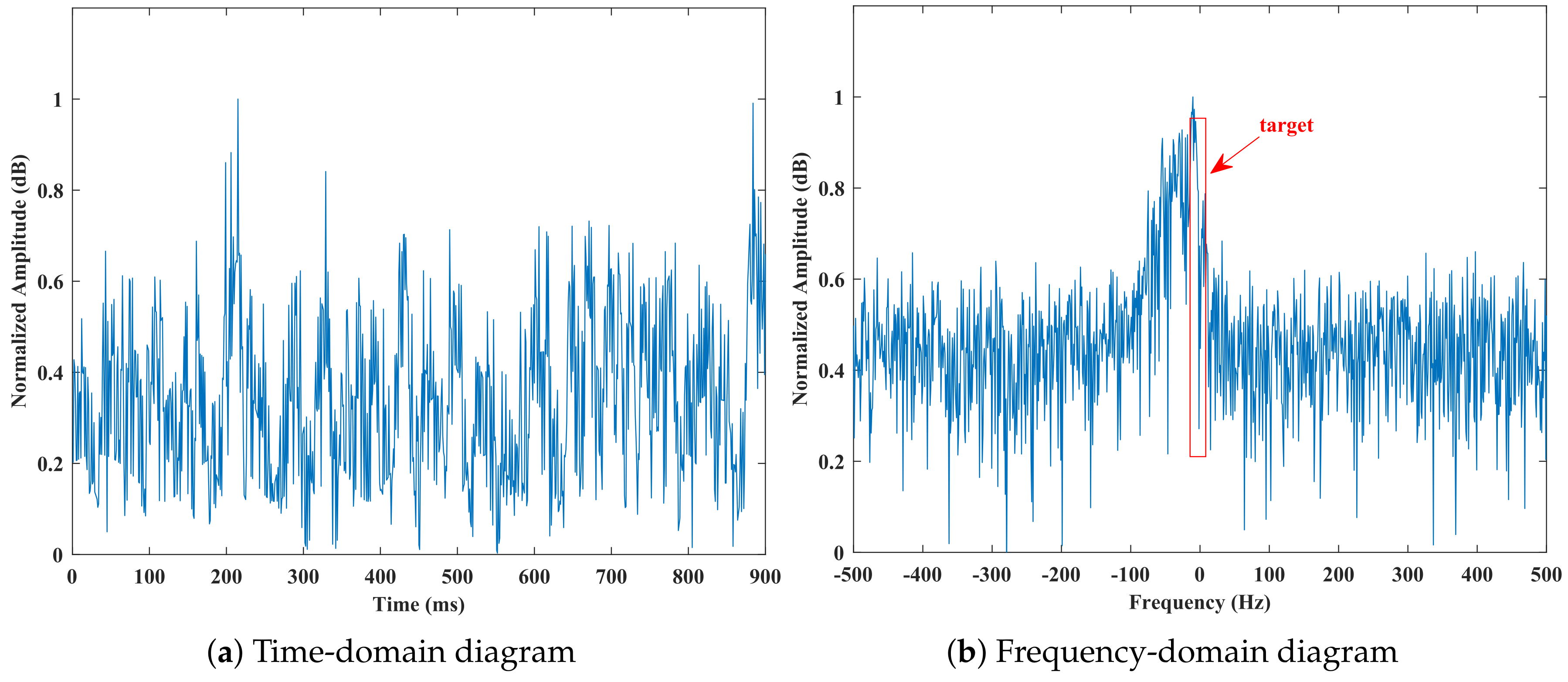 Remotesensing 15 05360 g006 Remotesensing 15 05360 g006