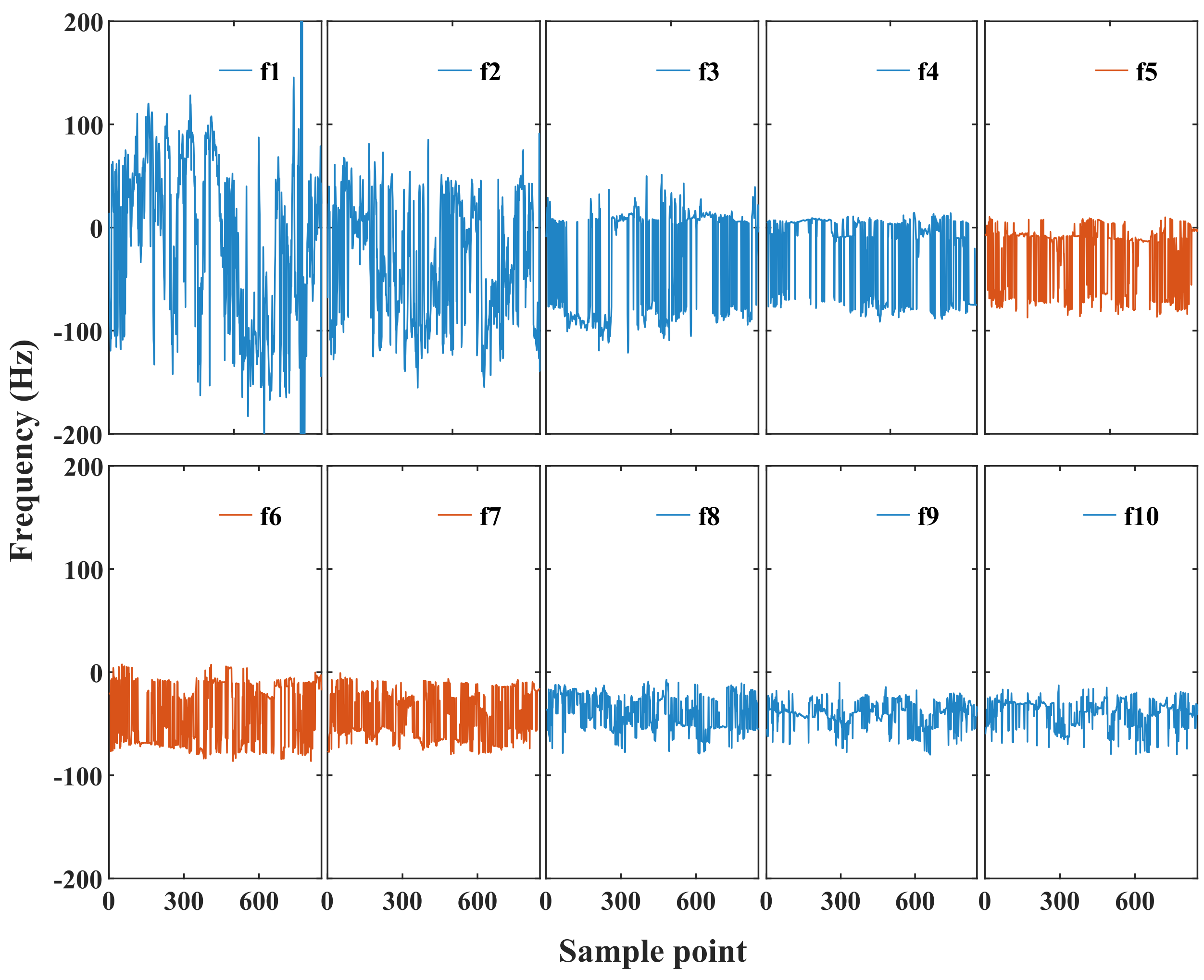 Remotesensing 15 05360 g010 Remotesensing 15 05360 g010