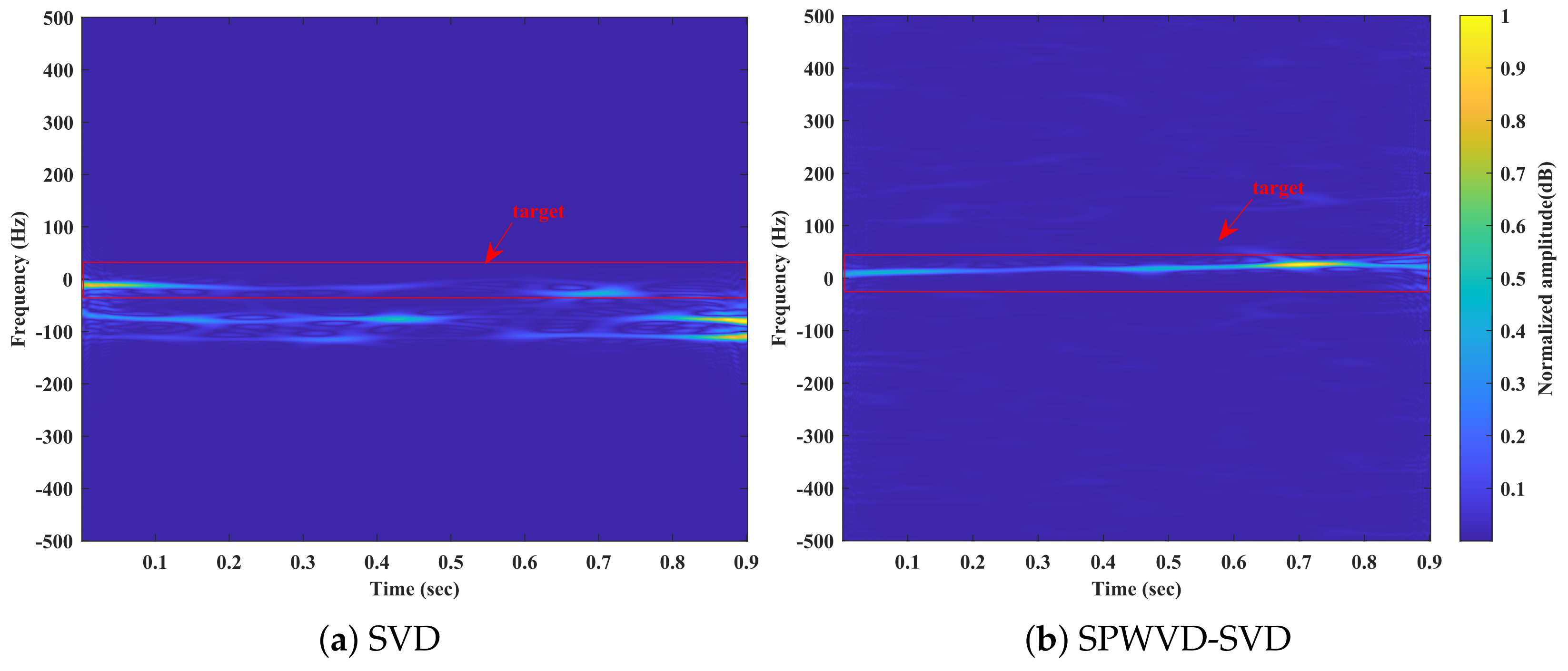 Remotesensing 15 05360 g013 Remotesensing 15 05360 g013