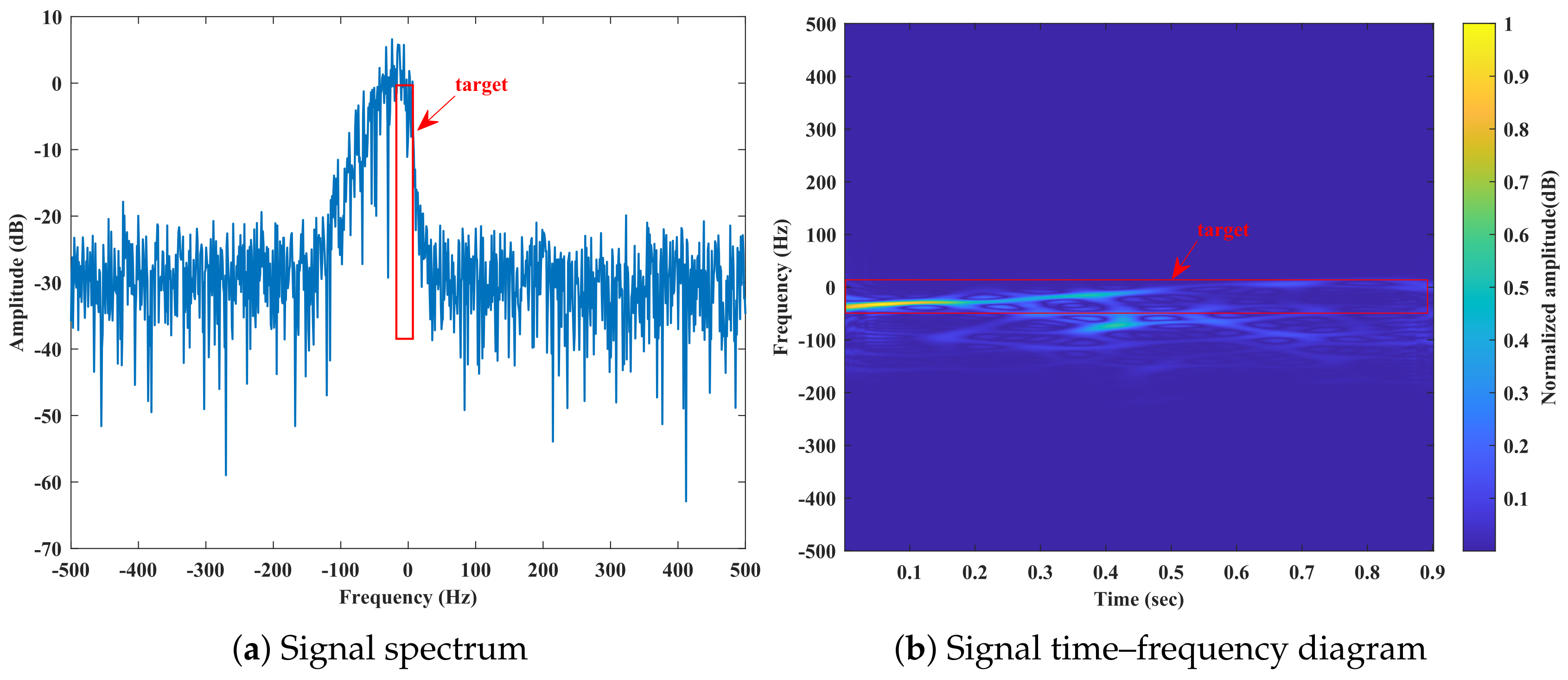 Remotesensing 15 05360 g014 Remotesensing 15 05360 g014