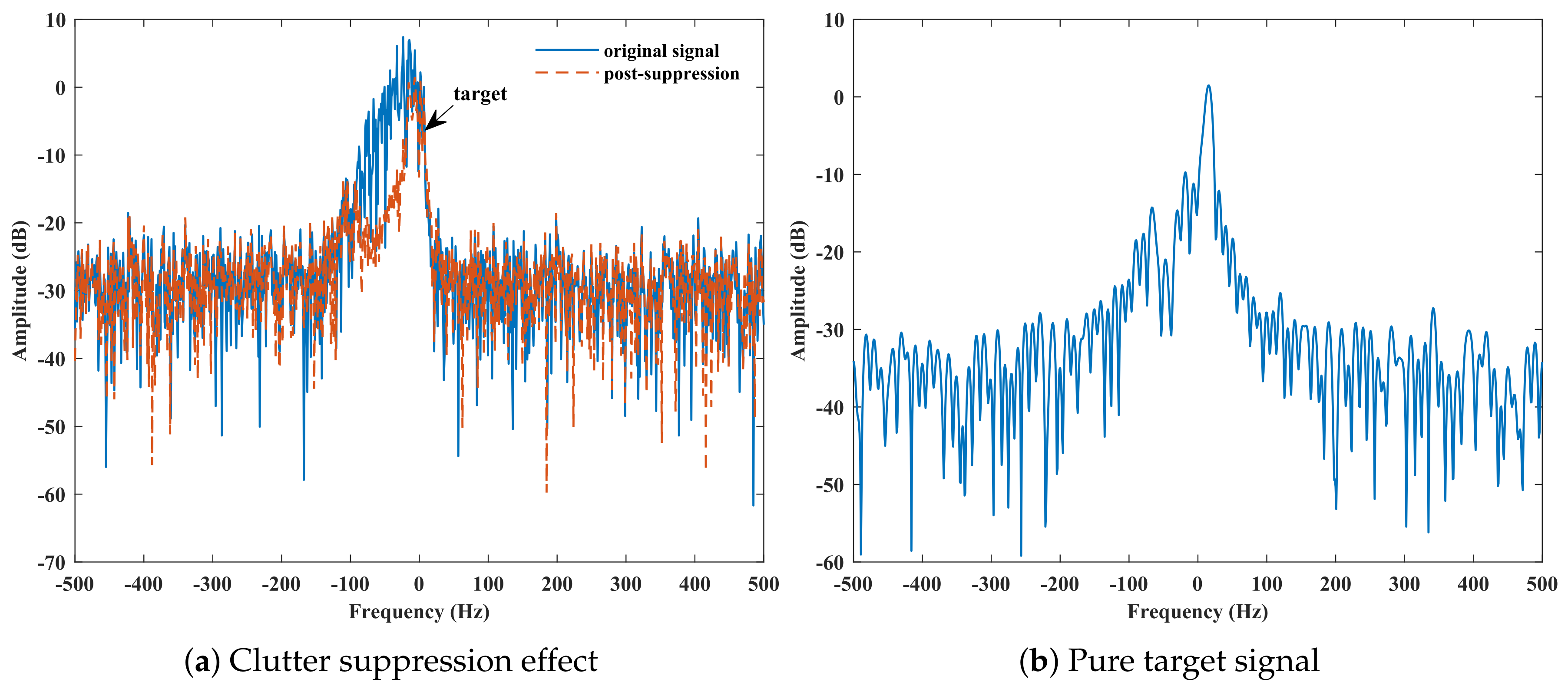 Remotesensing 15 05360 g015 Remotesensing 15 05360 g015