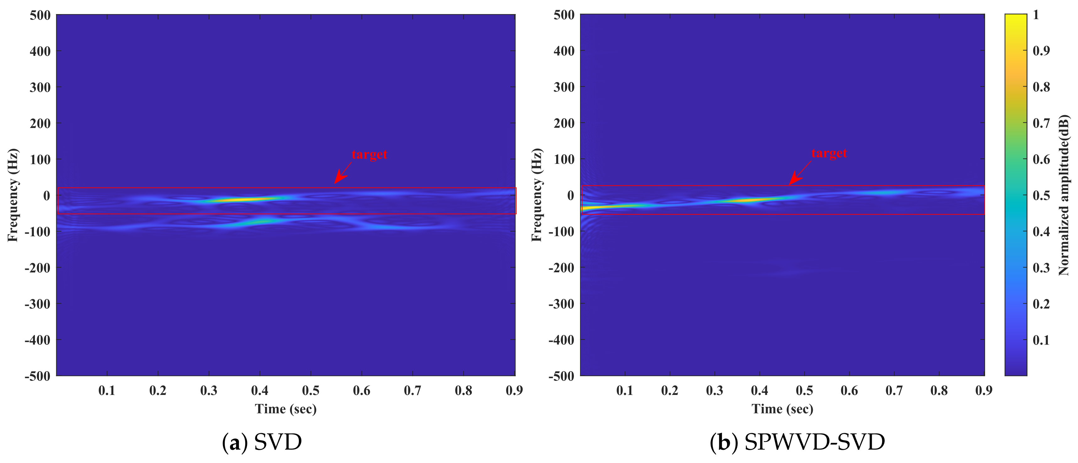 Remotesensing 15 05360 g016 Remotesensing 15 05360 g016