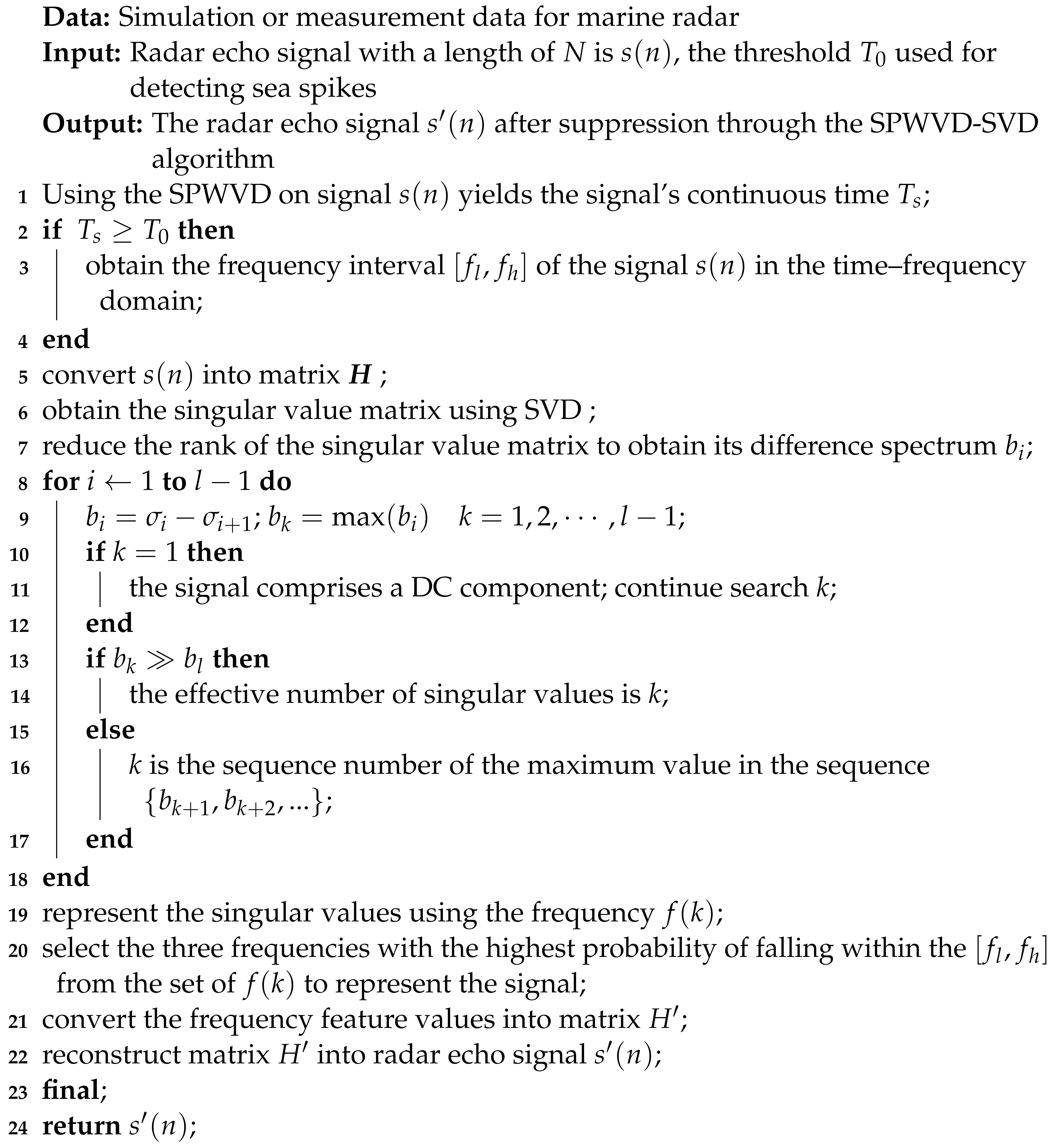 Remotesensing 15 05360 i001 Remotesensing 15 05360 i001