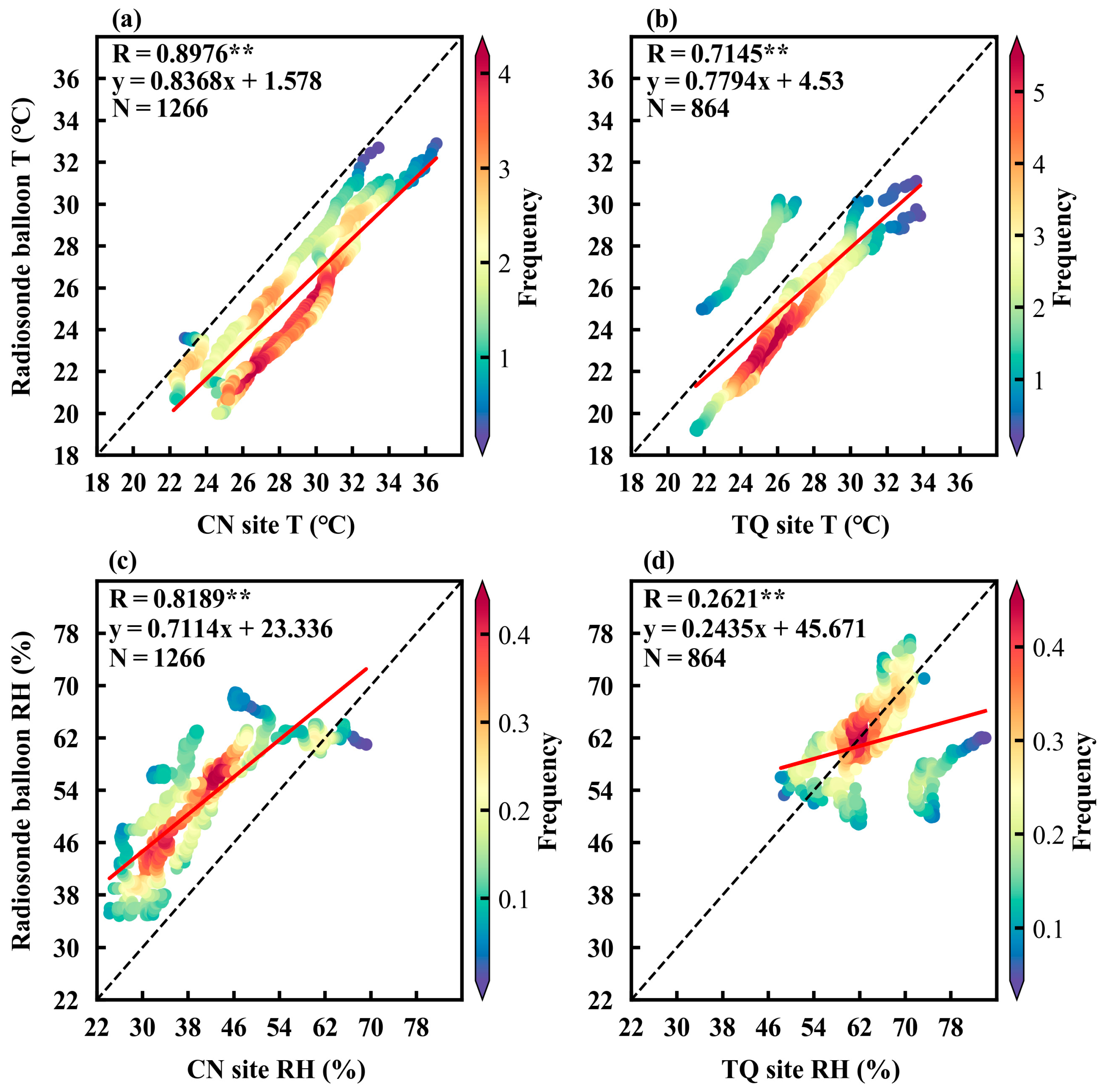 Remotesensing 15 05363 g002