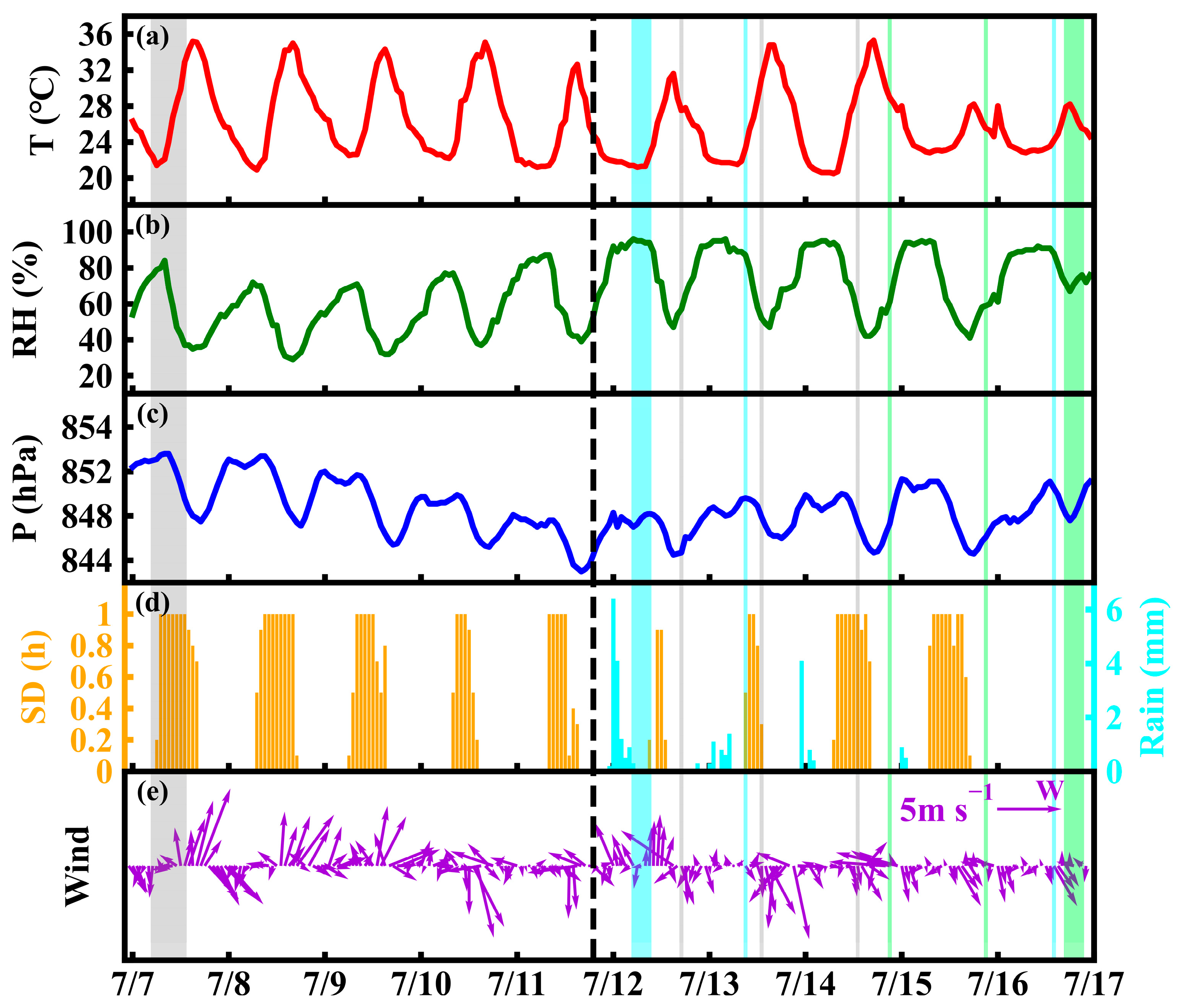 Remotesensing 15 05363 g003