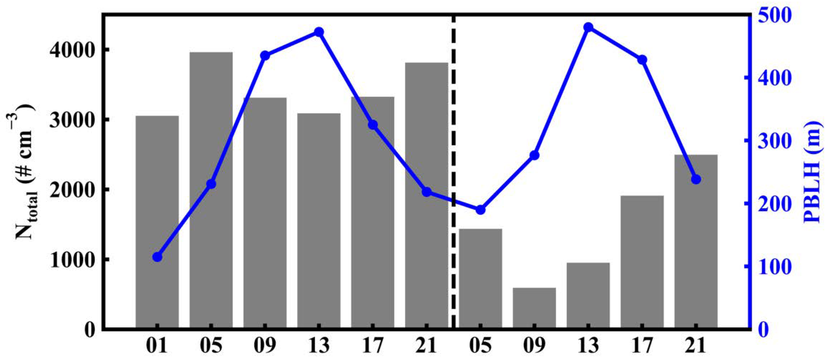 Remotesensing 15 05363 g005