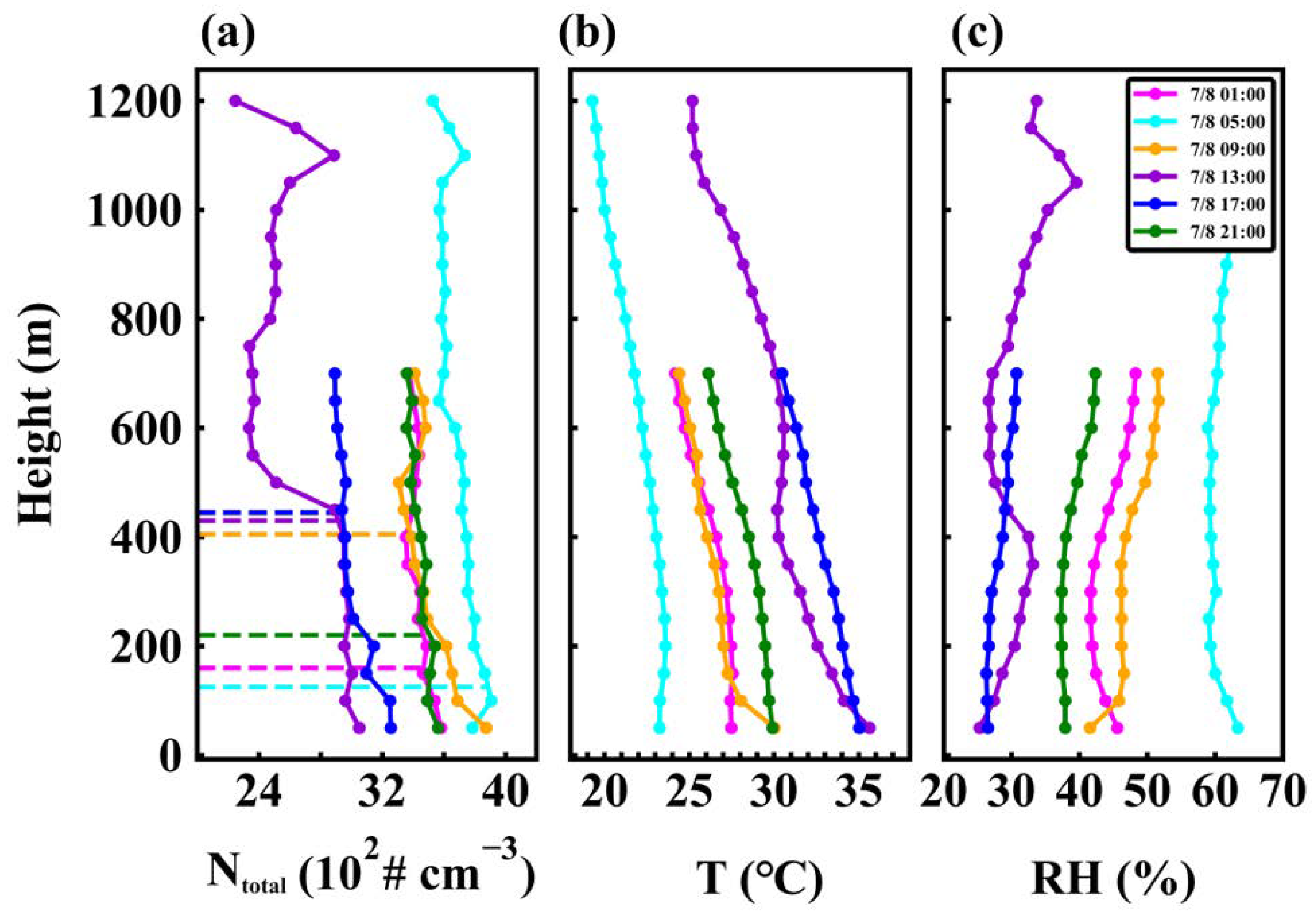 Remotesensing 15 05363 g006