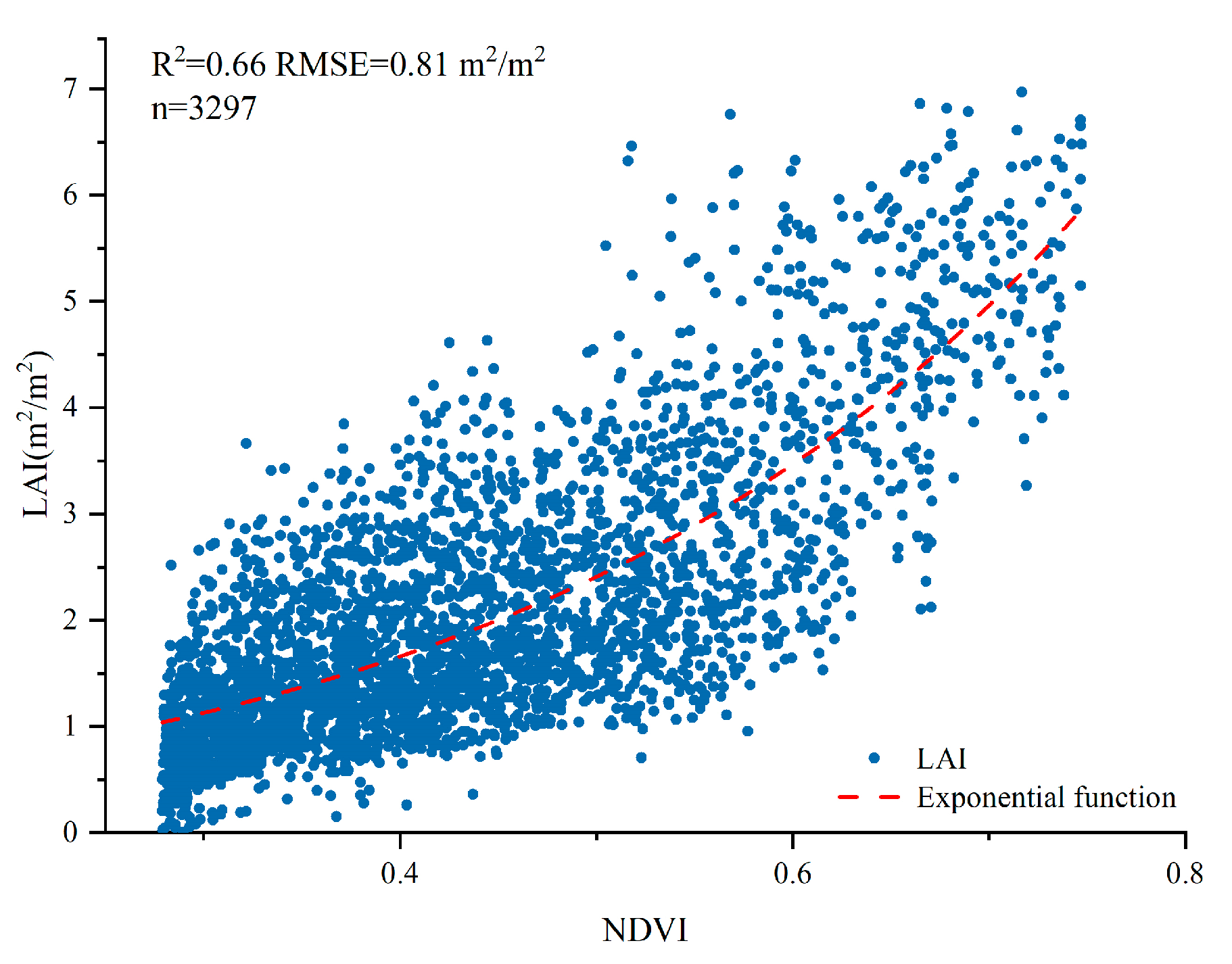 Remotesensing 15 05364 g004